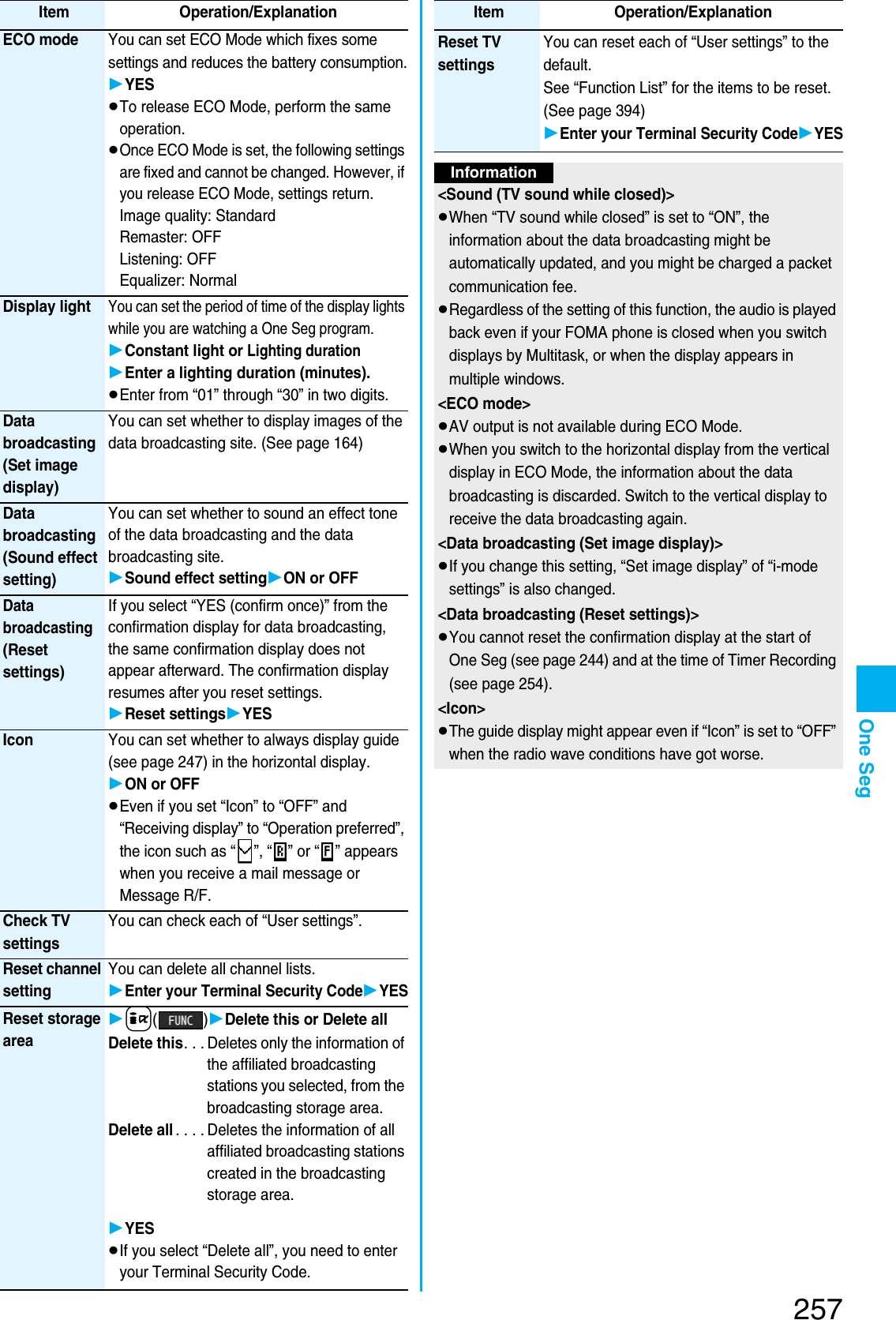 Page 119 of Panasonic Mobile Communications 207002A UMTS/ GSM Cellular Radio with Bluetooth® and RFID User Manual