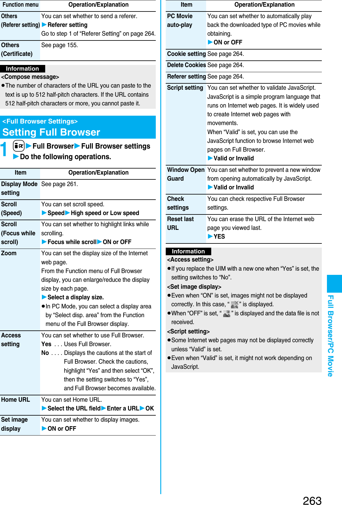 Page 125 of Panasonic Mobile Communications 207002A UMTS/ GSM Cellular Radio with Bluetooth® and RFID User Manual