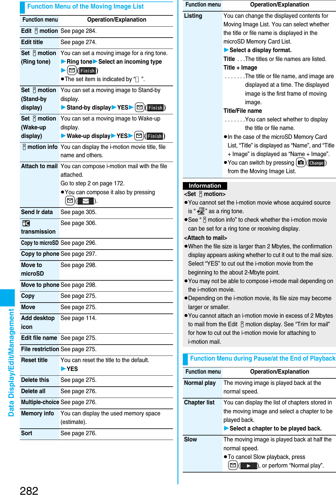 Page 144 of Panasonic Mobile Communications 207002A UMTS/ GSM Cellular Radio with Bluetooth® and RFID User Manual