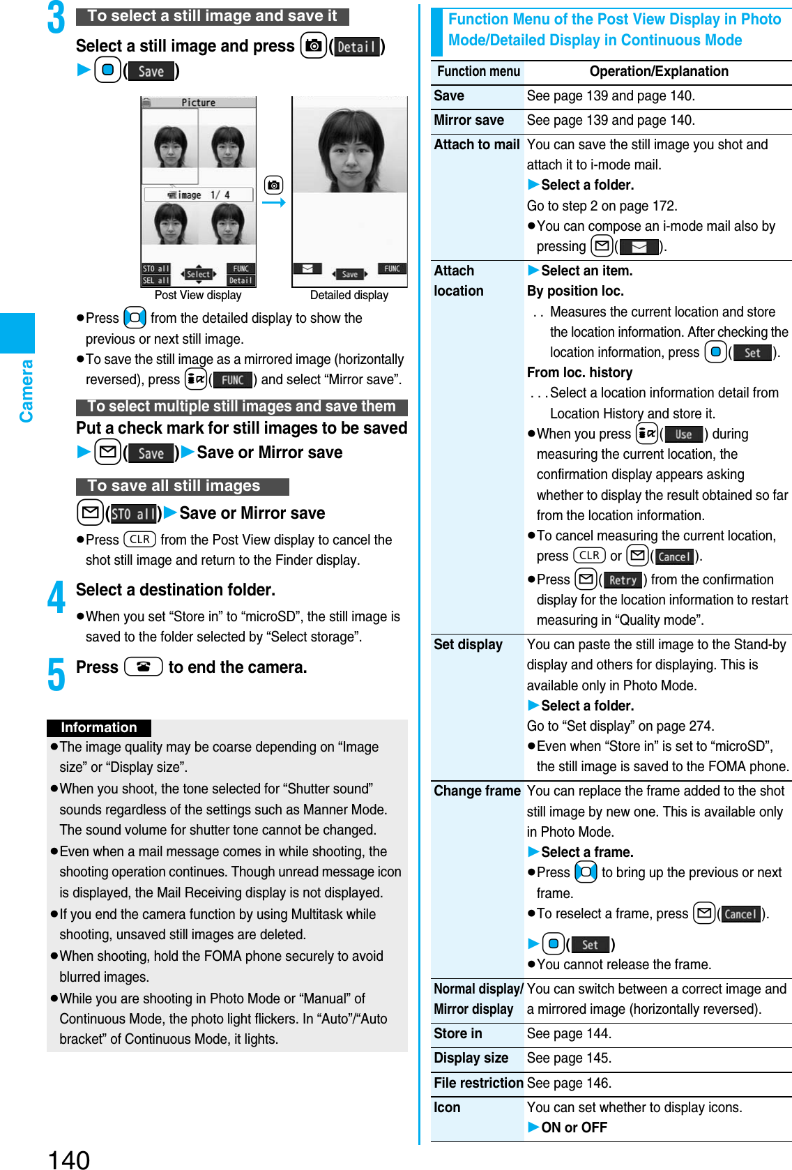 Page 2 of Panasonic Mobile Communications 207002A UMTS/ GSM Cellular Radio with Bluetooth® and RFID User Manual