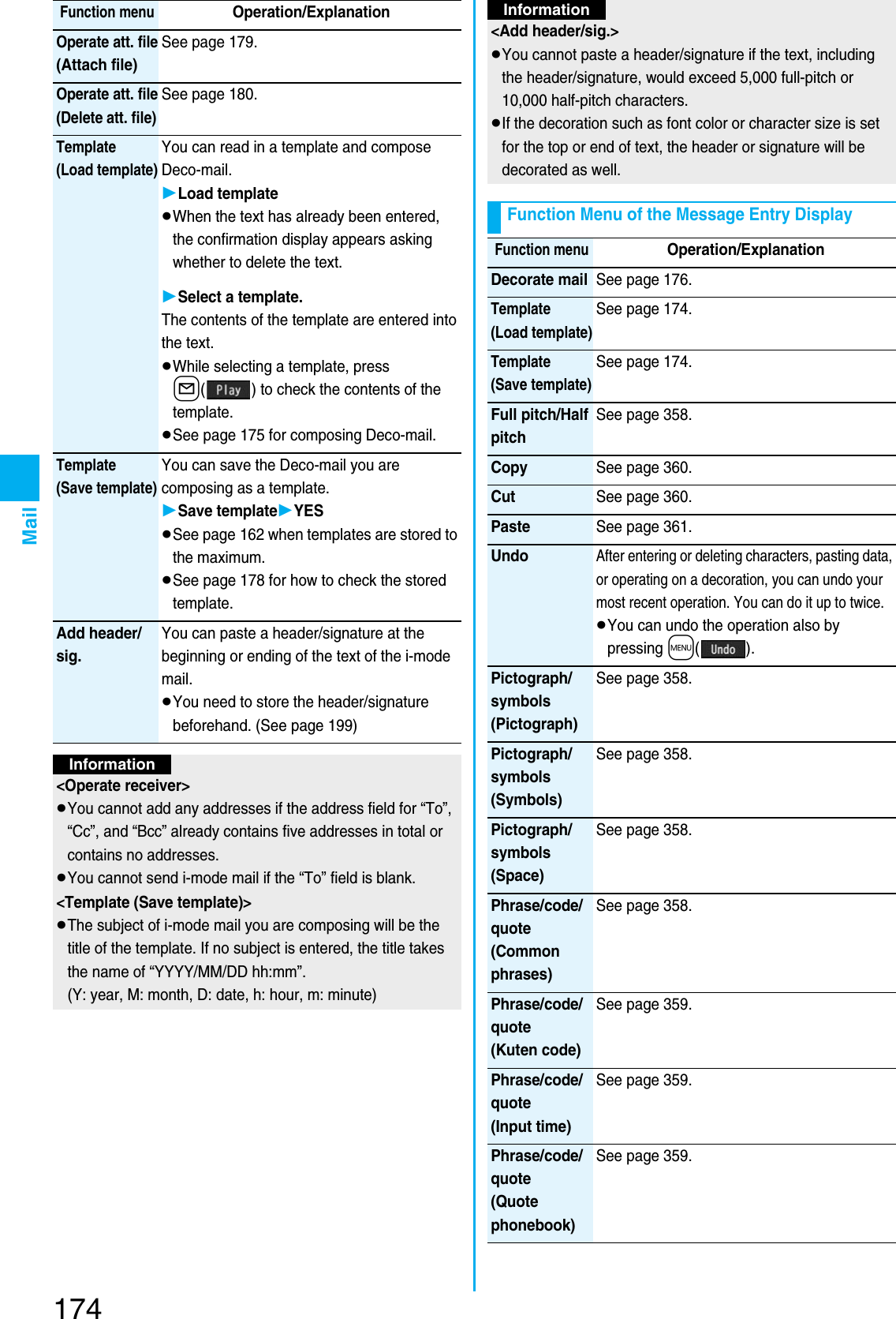 Page 36 of Panasonic Mobile Communications 207002A UMTS/ GSM Cellular Radio with Bluetooth® and RFID User Manual