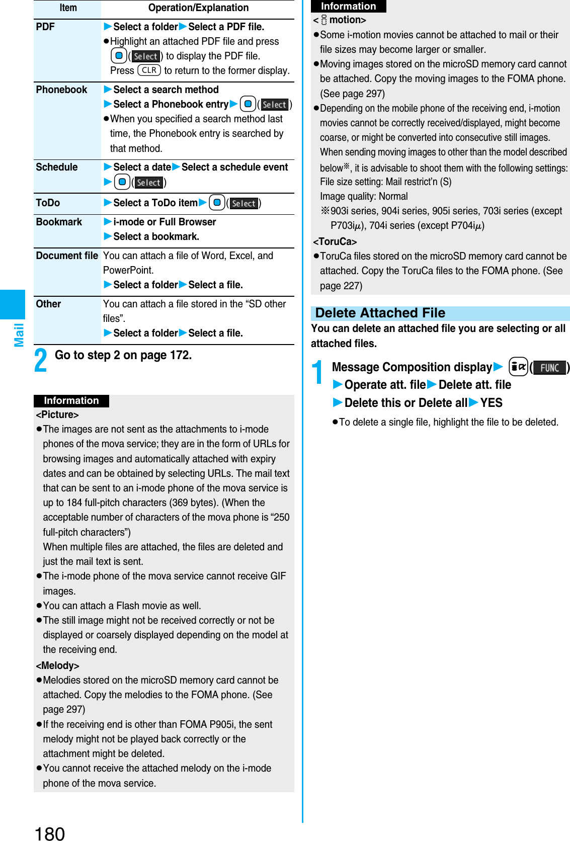 Page 42 of Panasonic Mobile Communications 207002A UMTS/ GSM Cellular Radio with Bluetooth® and RFID User Manual