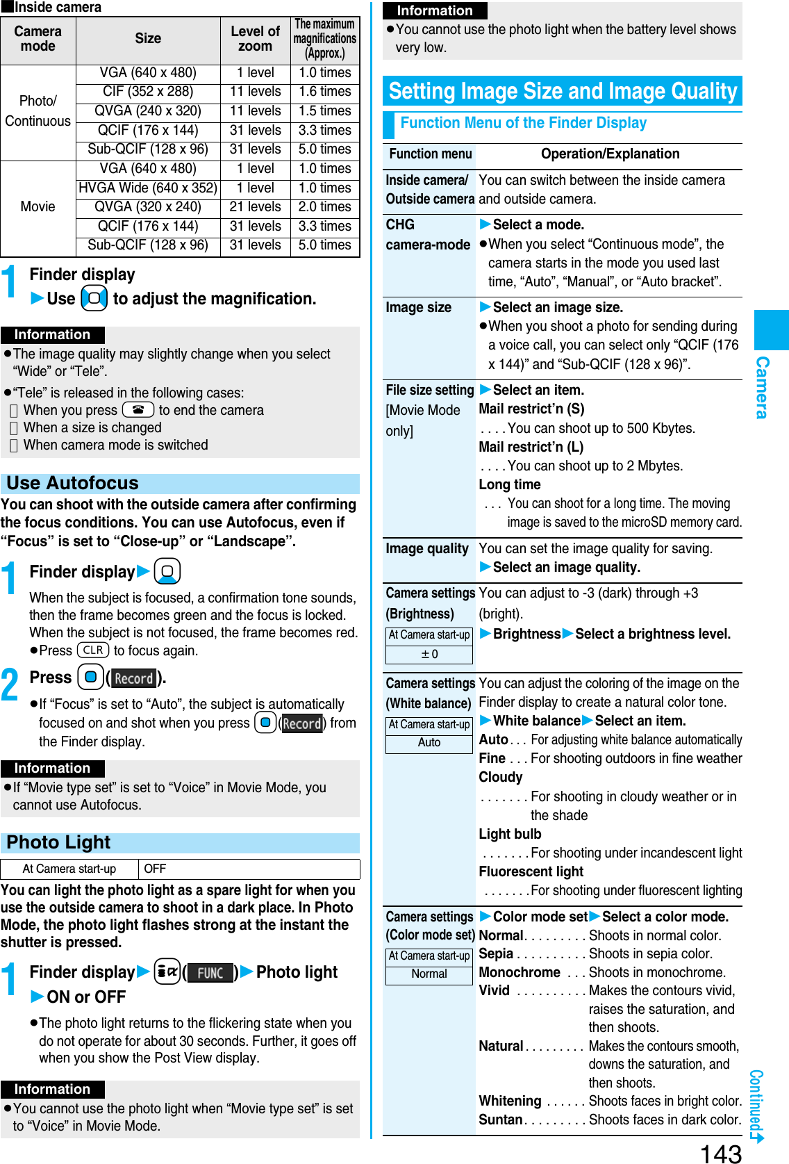 Page 5 of Panasonic Mobile Communications 207002A UMTS/ GSM Cellular Radio with Bluetooth® and RFID User Manual