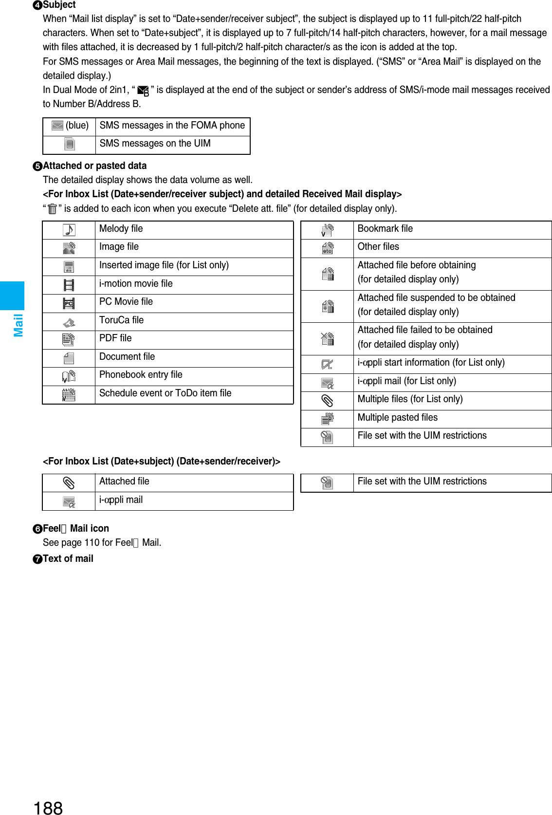 Page 50 of Panasonic Mobile Communications 207002A UMTS/ GSM Cellular Radio with Bluetooth® and RFID User Manual