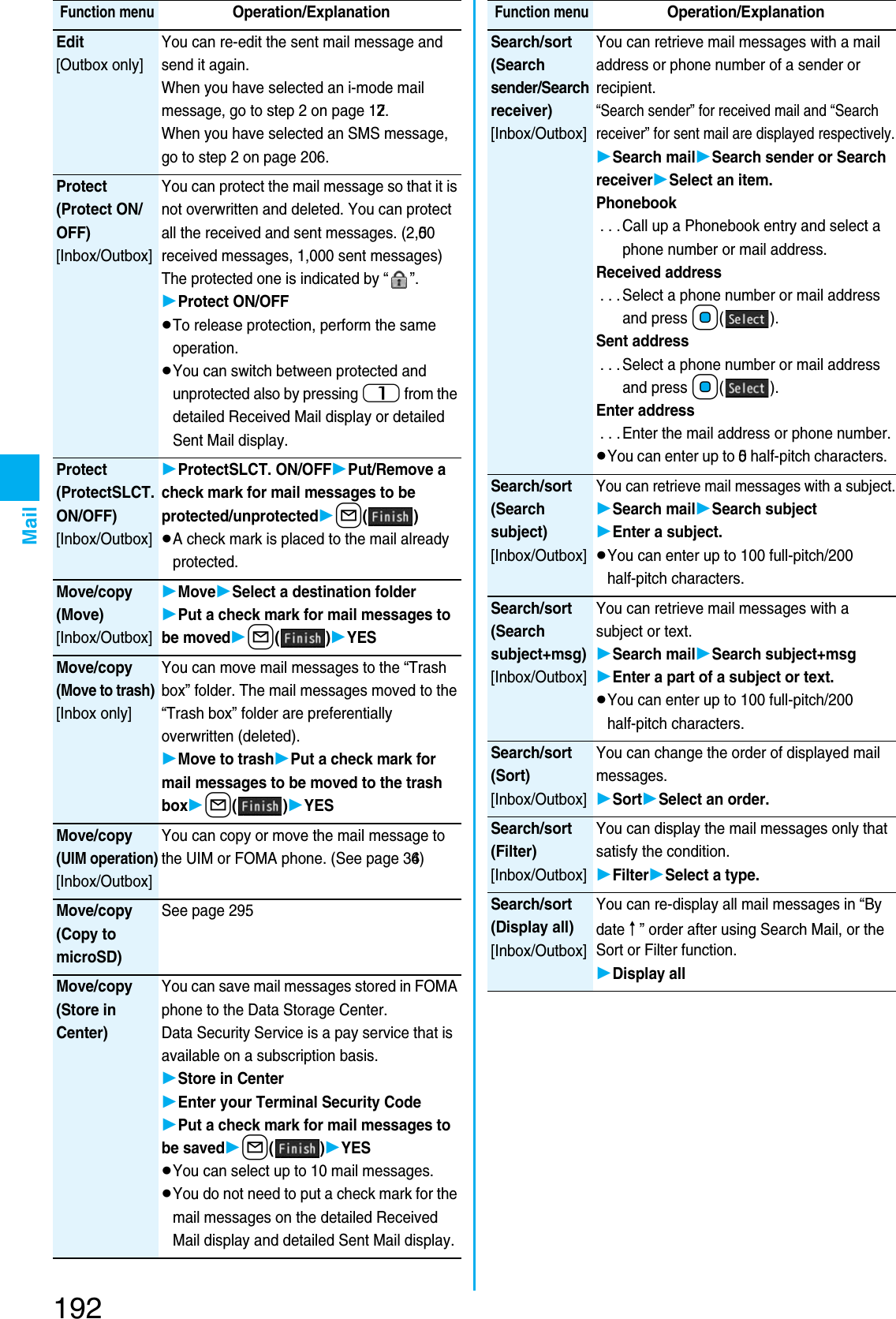 Page 54 of Panasonic Mobile Communications 207002A UMTS/ GSM Cellular Radio with Bluetooth® and RFID User Manual