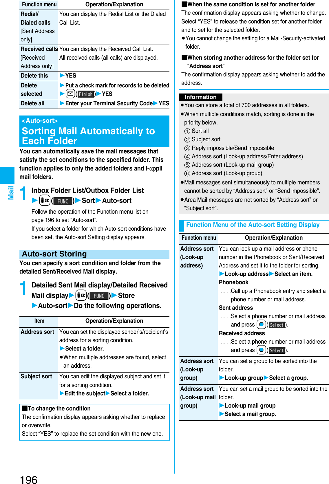 Page 58 of Panasonic Mobile Communications 207002A UMTS/ GSM Cellular Radio with Bluetooth® and RFID User Manual