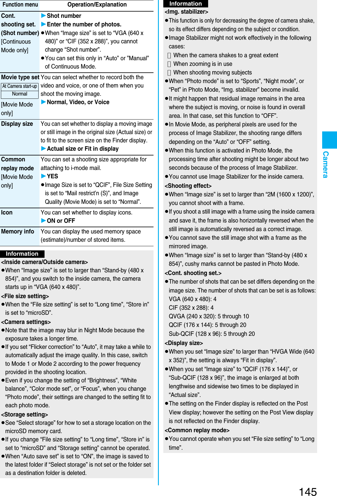 Page 7 of Panasonic Mobile Communications 207002A UMTS/ GSM Cellular Radio with Bluetooth® and RFID User Manual