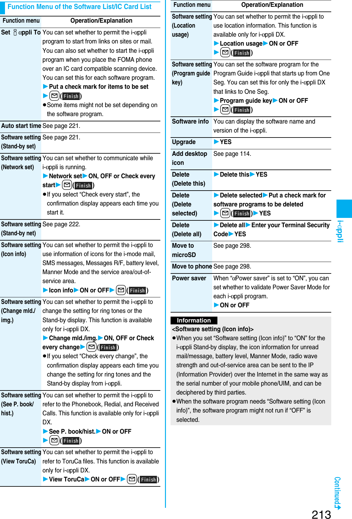 Page 75 of Panasonic Mobile Communications 207002A UMTS/ GSM Cellular Radio with Bluetooth® and RFID User Manual