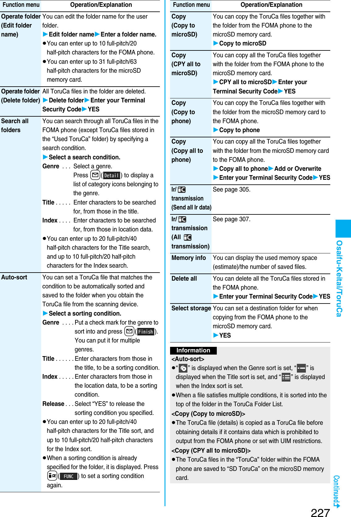 Page 89 of Panasonic Mobile Communications 207002A UMTS/ GSM Cellular Radio with Bluetooth® and RFID User Manual