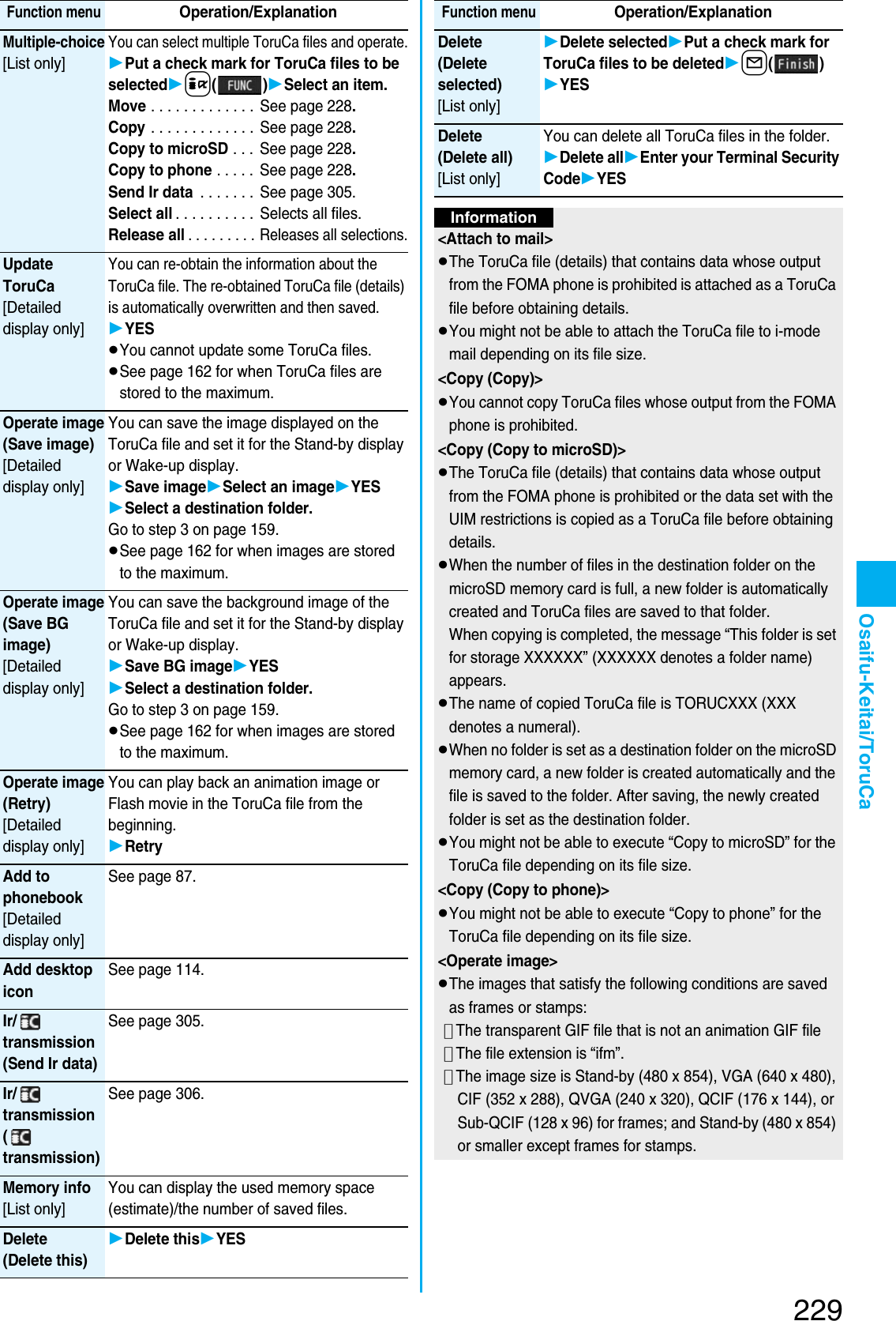 Page 91 of Panasonic Mobile Communications 207002A UMTS/ GSM Cellular Radio with Bluetooth® and RFID User Manual