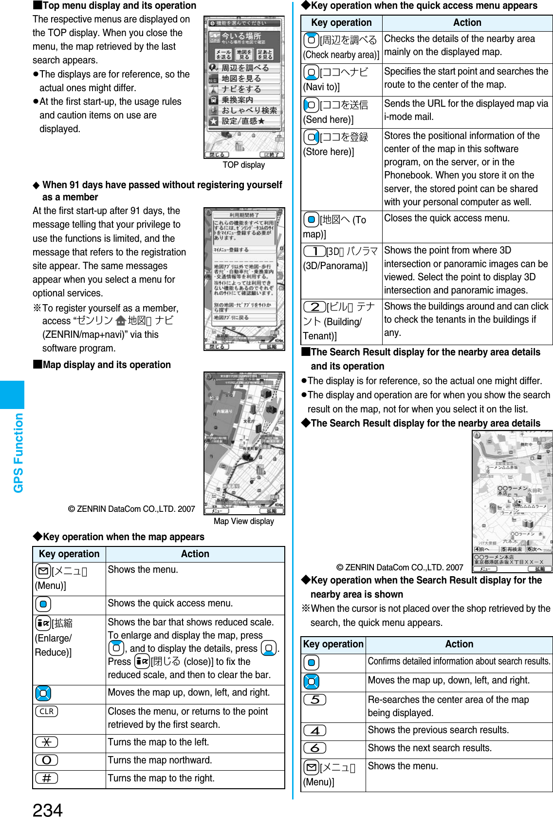 Page 96 of Panasonic Mobile Communications 207002A UMTS/ GSM Cellular Radio with Bluetooth® and RFID User Manual