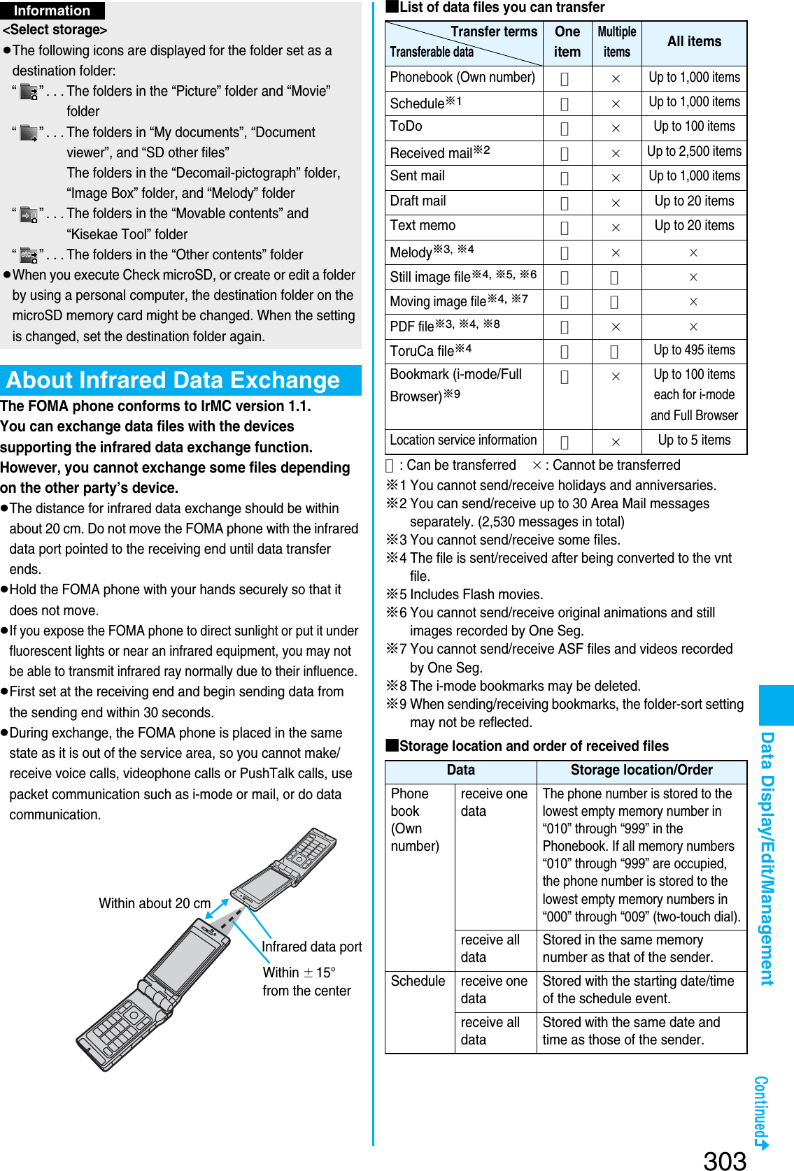 Page 10 of Panasonic Mobile Communications 207002A UMTS/ GSM Cellular Radio with Bluetooth® and RFID User Manual