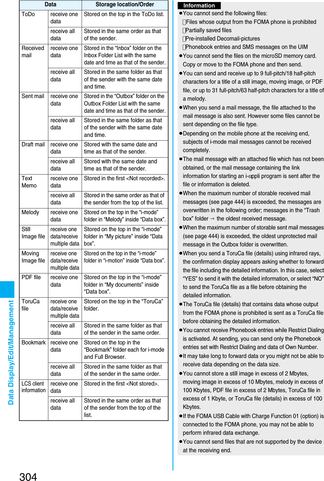 Page 11 of Panasonic Mobile Communications 207002A UMTS/ GSM Cellular Radio with Bluetooth® and RFID User Manual