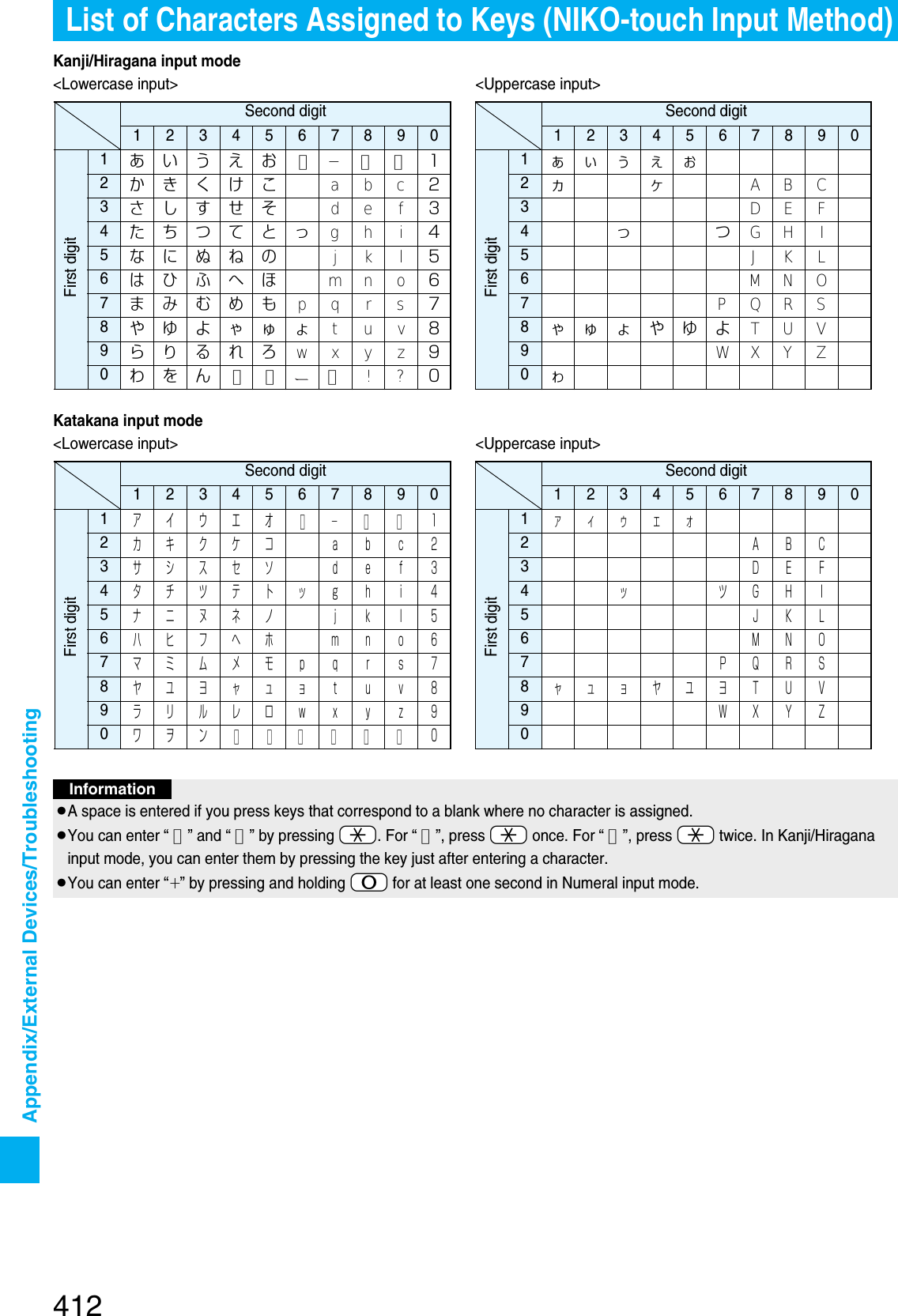 Page 119 of Panasonic Mobile Communications 207002A UMTS/ GSM Cellular Radio with Bluetooth® and RFID User Manual