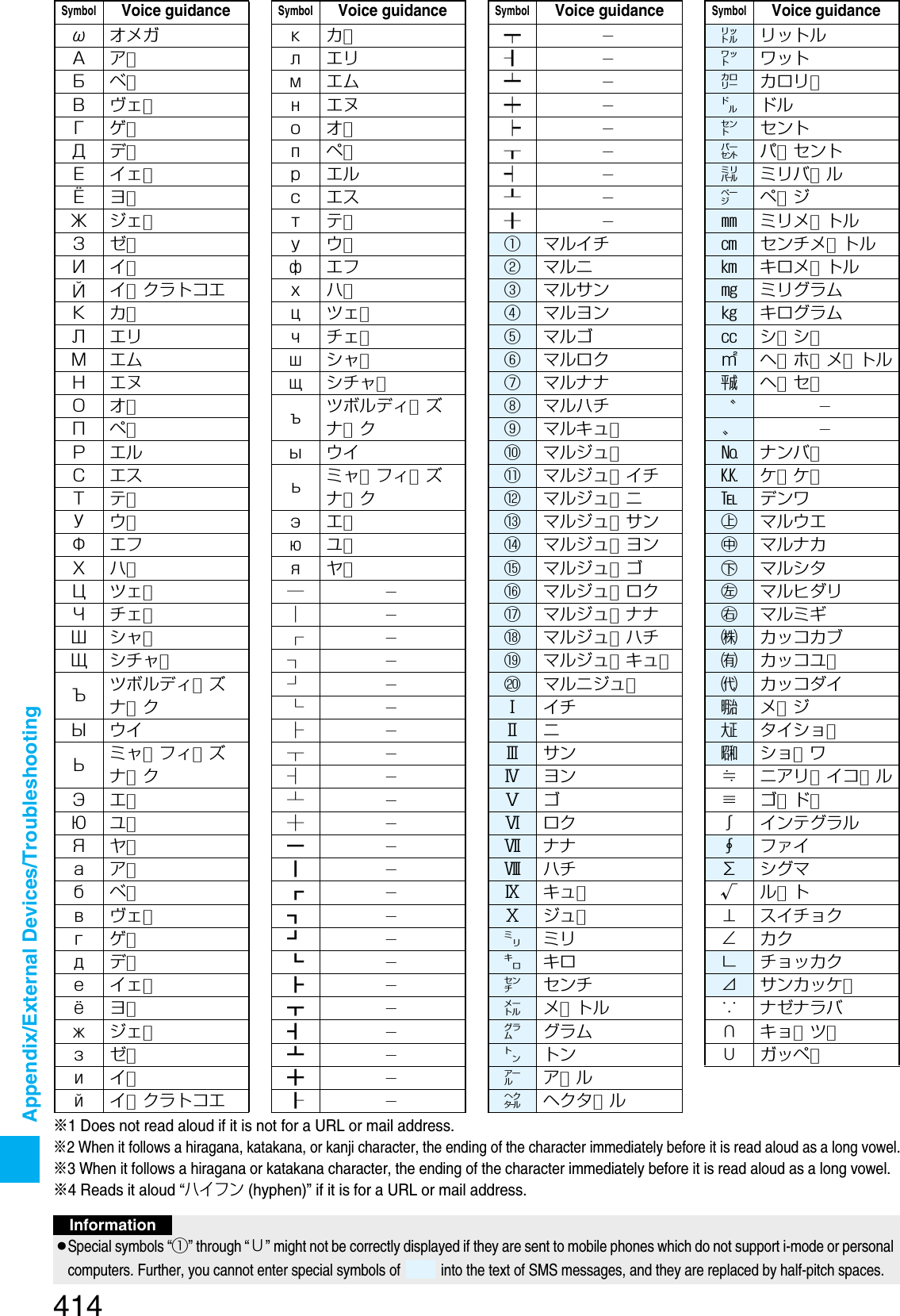 Page 121 of Panasonic Mobile Communications 207002A UMTS/ GSM Cellular Radio with Bluetooth® and RFID User Manual