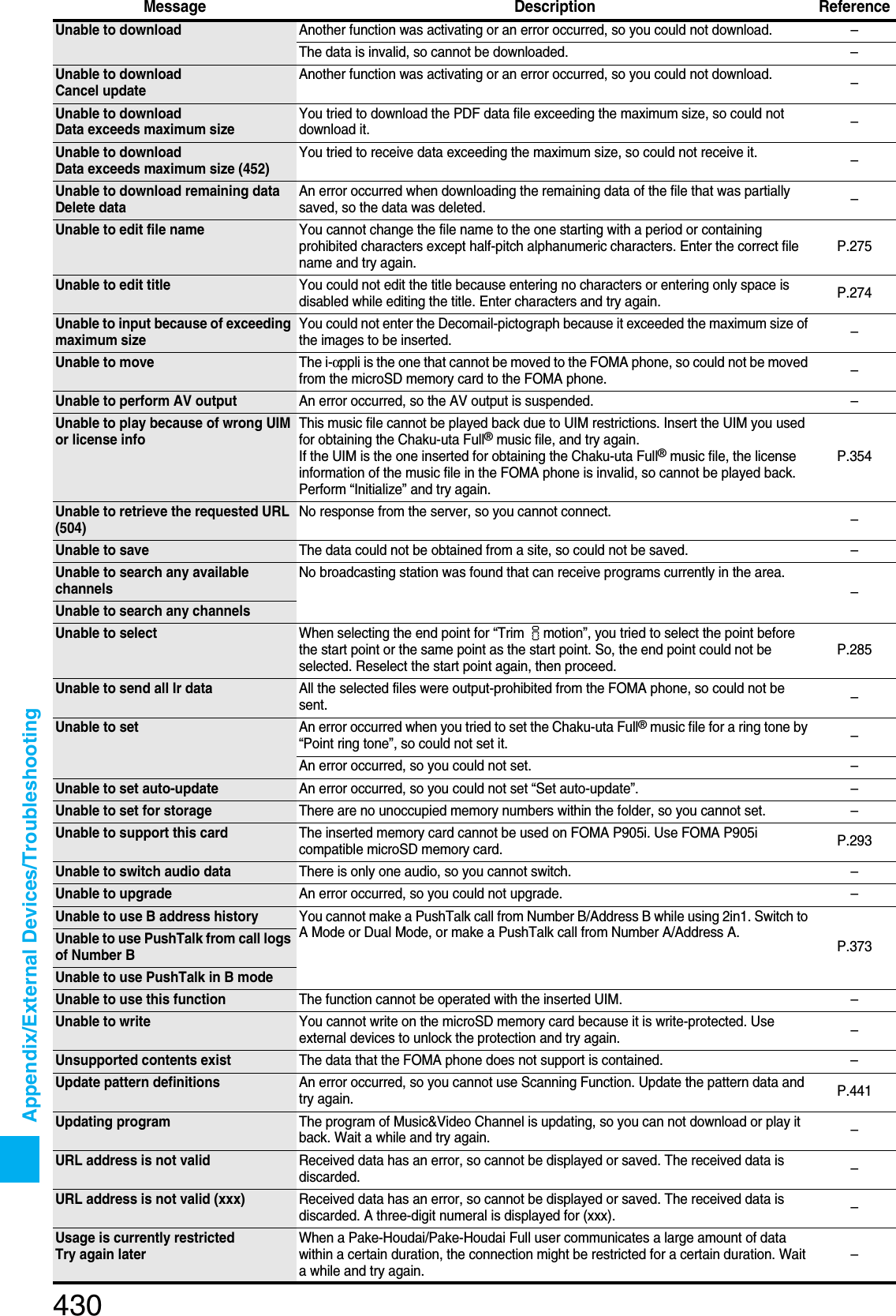 Page 137 of Panasonic Mobile Communications 207002A UMTS/ GSM Cellular Radio with Bluetooth® and RFID User Manual