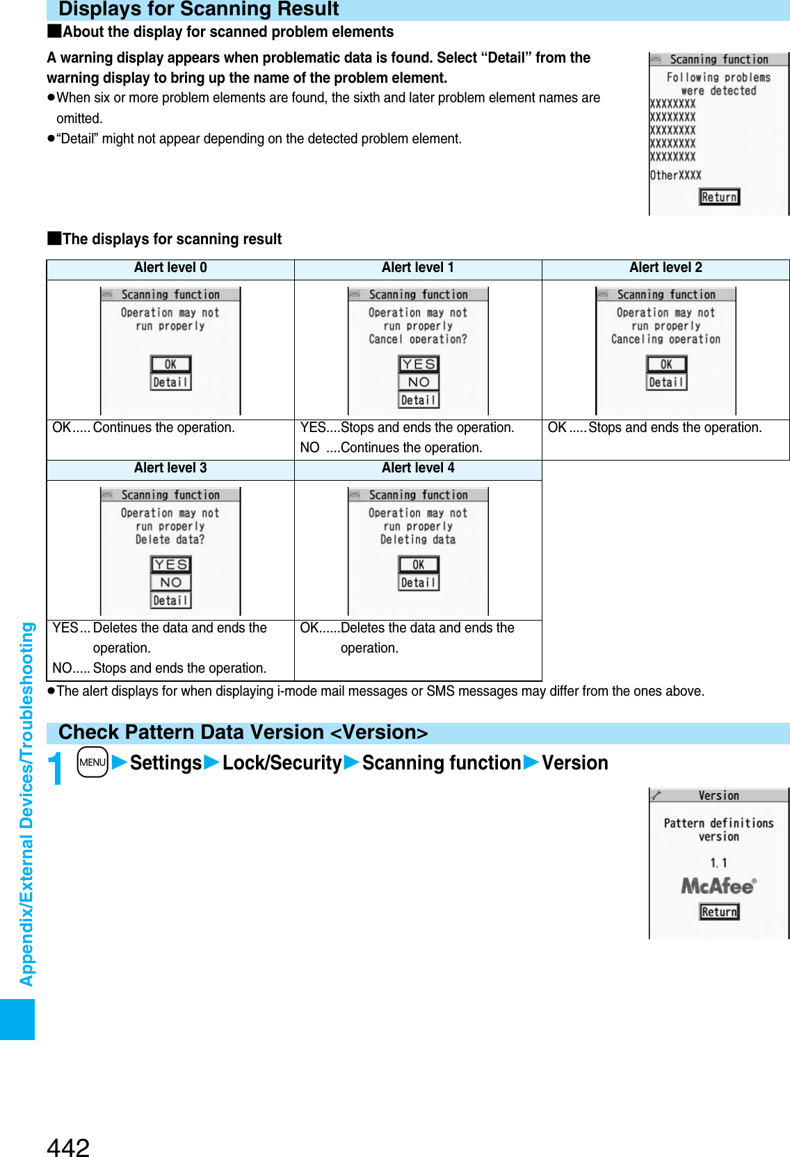 Page 149 of Panasonic Mobile Communications 207002A UMTS/ GSM Cellular Radio with Bluetooth® and RFID User Manual