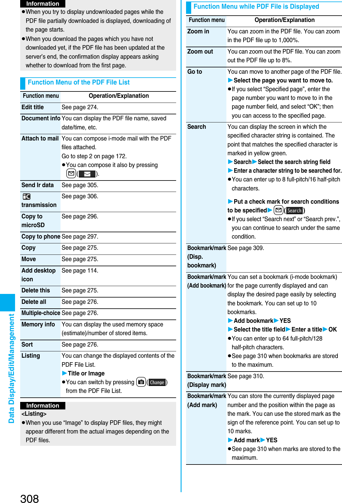 Page 15 of Panasonic Mobile Communications 207002A UMTS/ GSM Cellular Radio with Bluetooth® and RFID User Manual