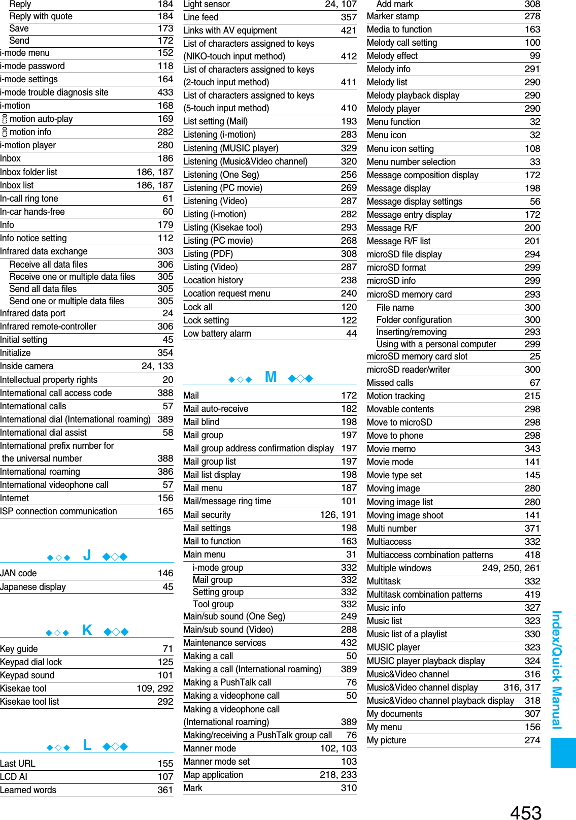 Page 160 of Panasonic Mobile Communications 207002A UMTS/ GSM Cellular Radio with Bluetooth® and RFID User Manual