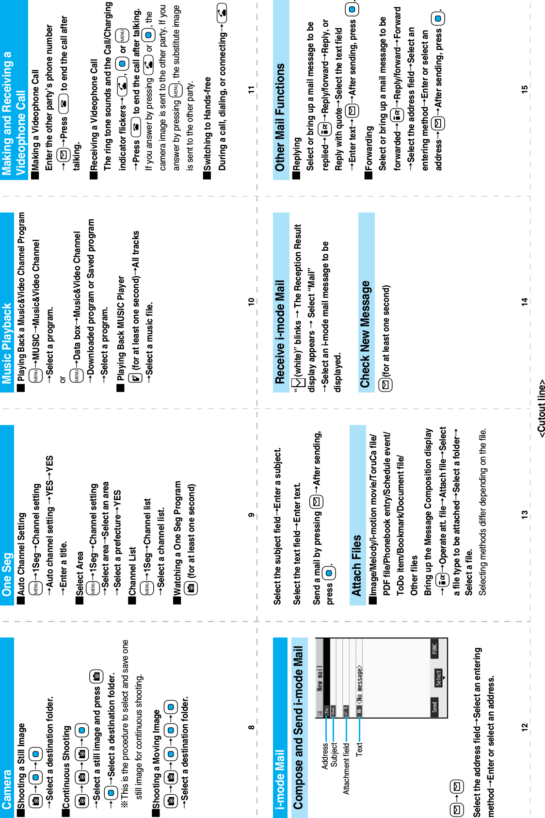 Page 167 of Panasonic Mobile Communications 207002A UMTS/ GSM Cellular Radio with Bluetooth® and RFID User Manual