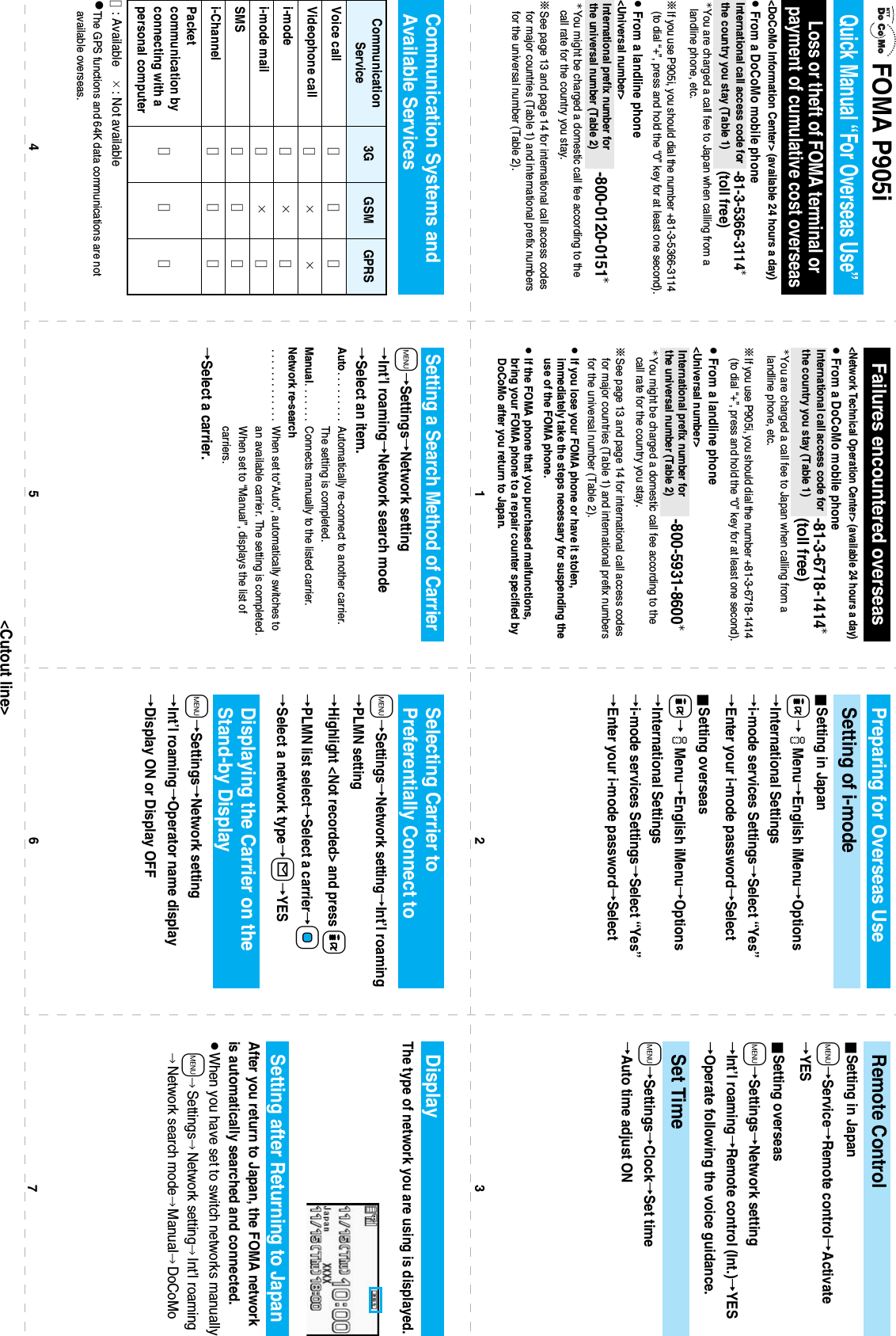 Page 170 of Panasonic Mobile Communications 207002A UMTS/ GSM Cellular Radio with Bluetooth® and RFID User Manual