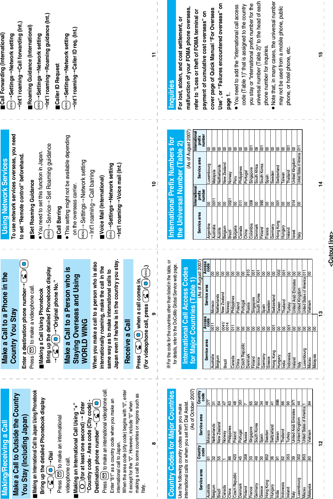 Page 171 of Panasonic Mobile Communications 207002A UMTS/ GSM Cellular Radio with Bluetooth® and RFID User Manual