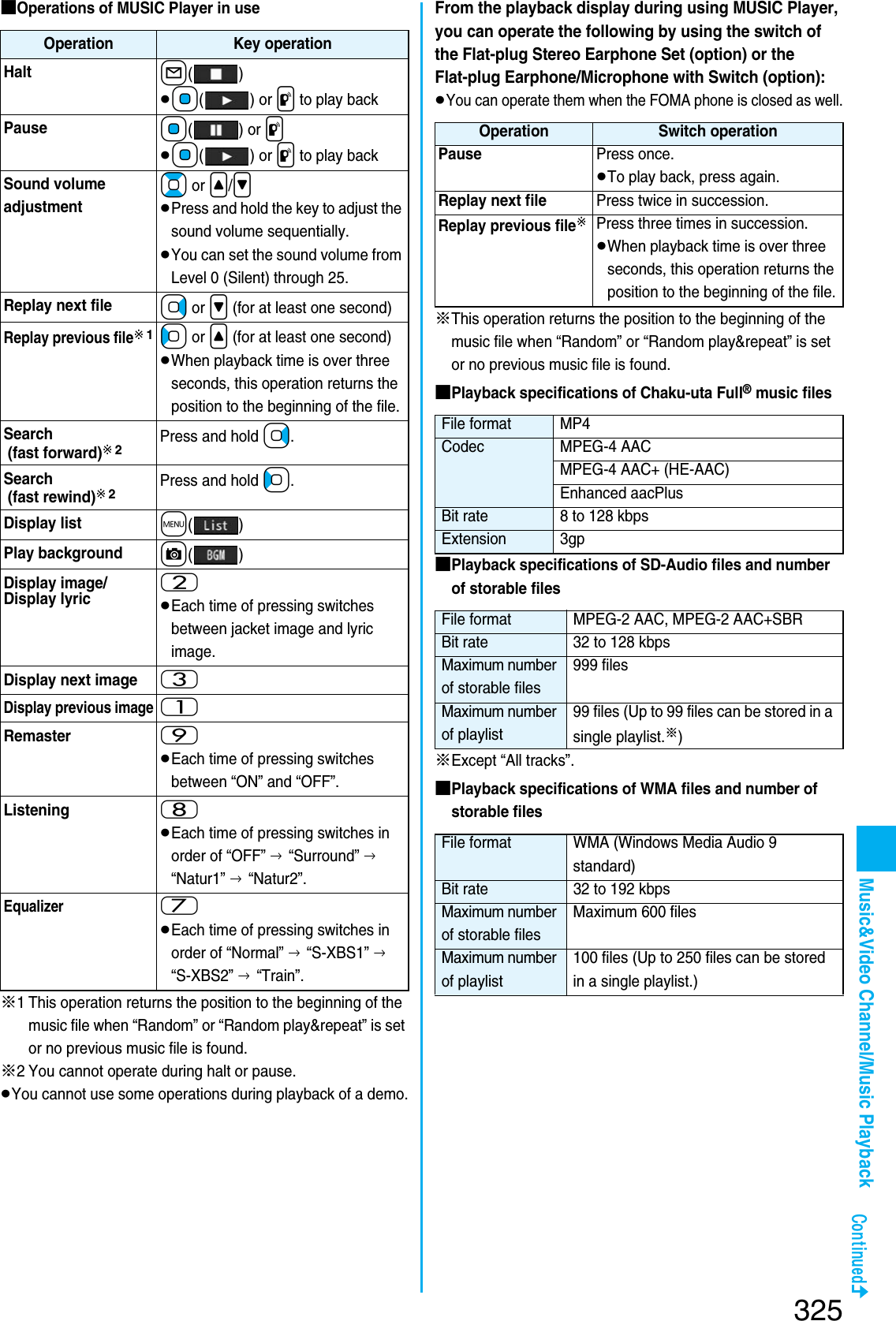 Page 32 of Panasonic Mobile Communications 207002A UMTS/ GSM Cellular Radio with Bluetooth® and RFID User Manual