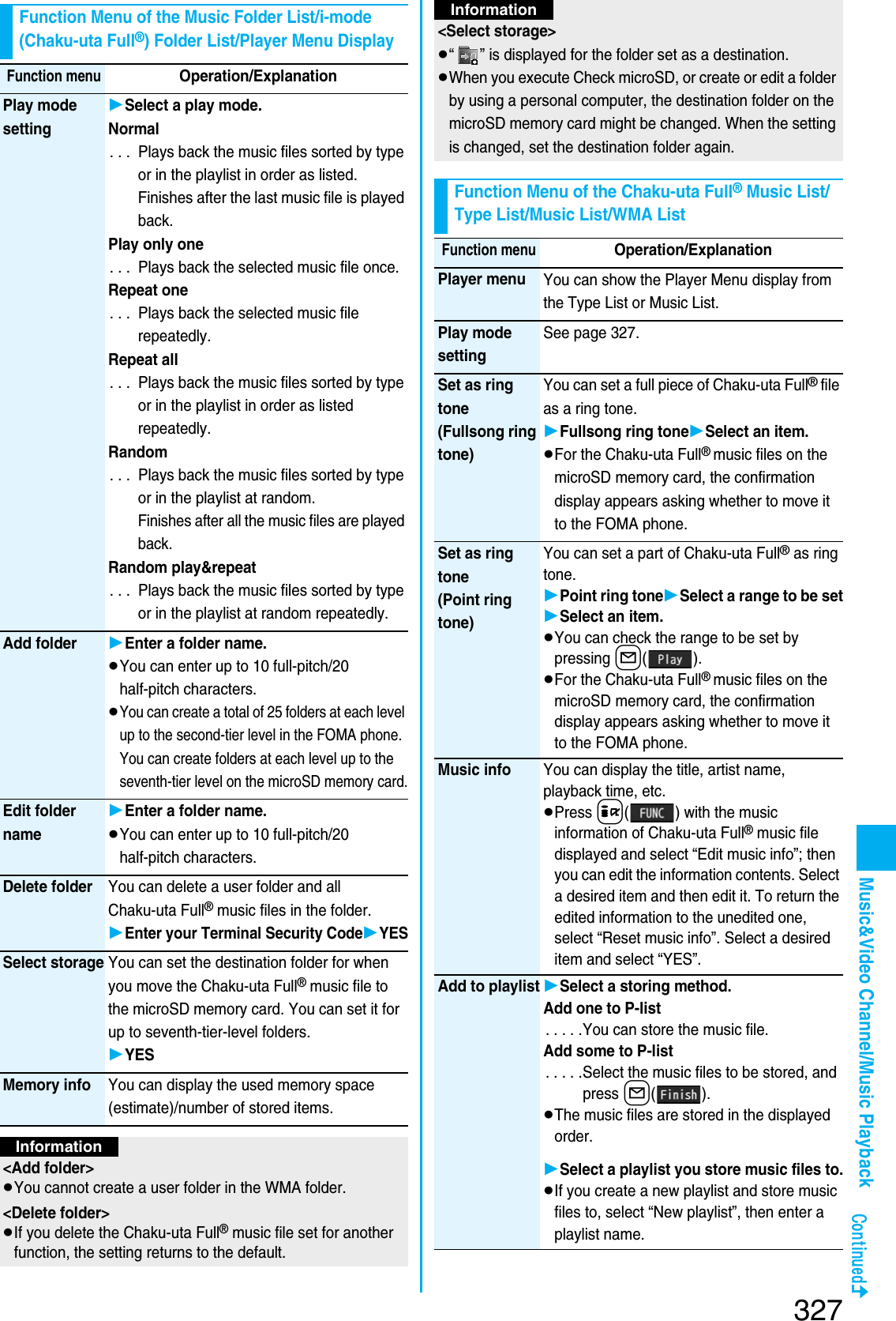 Page 34 of Panasonic Mobile Communications 207002A UMTS/ GSM Cellular Radio with Bluetooth® and RFID User Manual