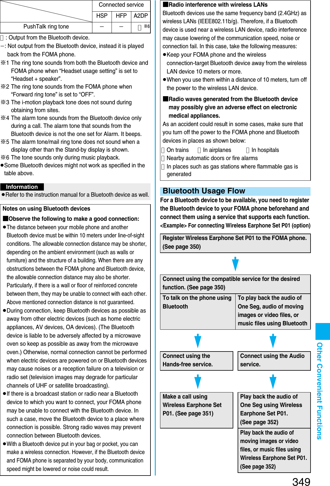 Page 56 of Panasonic Mobile Communications 207002A UMTS/ GSM Cellular Radio with Bluetooth® and RFID User Manual