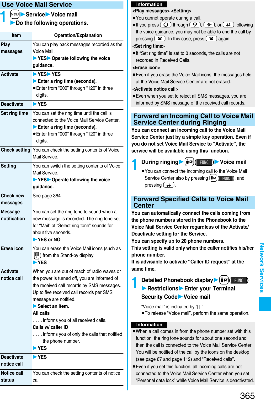 Page 72 of Panasonic Mobile Communications 207002A UMTS/ GSM Cellular Radio with Bluetooth® and RFID User Manual