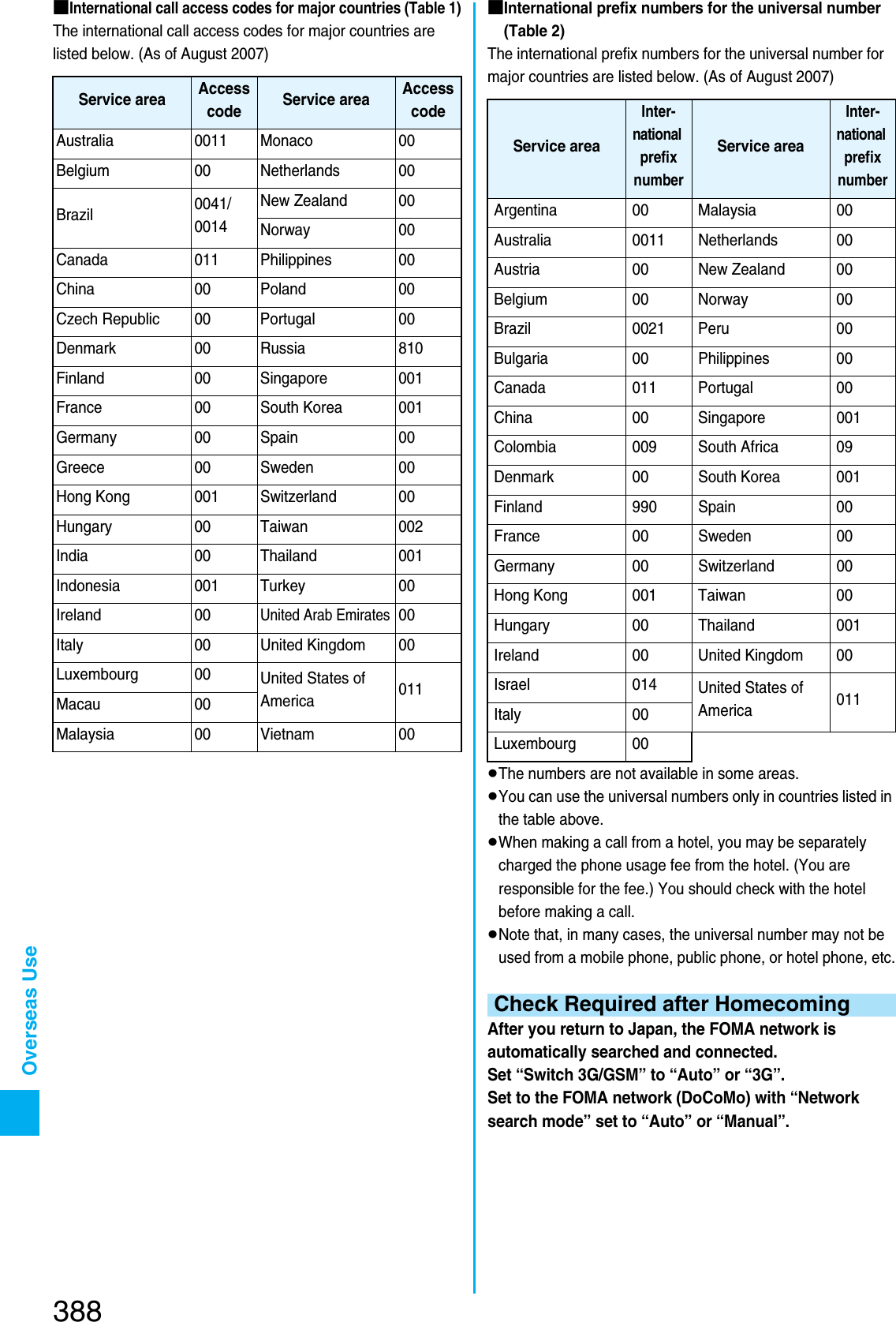 Page 95 of Panasonic Mobile Communications 207002A UMTS/ GSM Cellular Radio with Bluetooth® and RFID User Manual