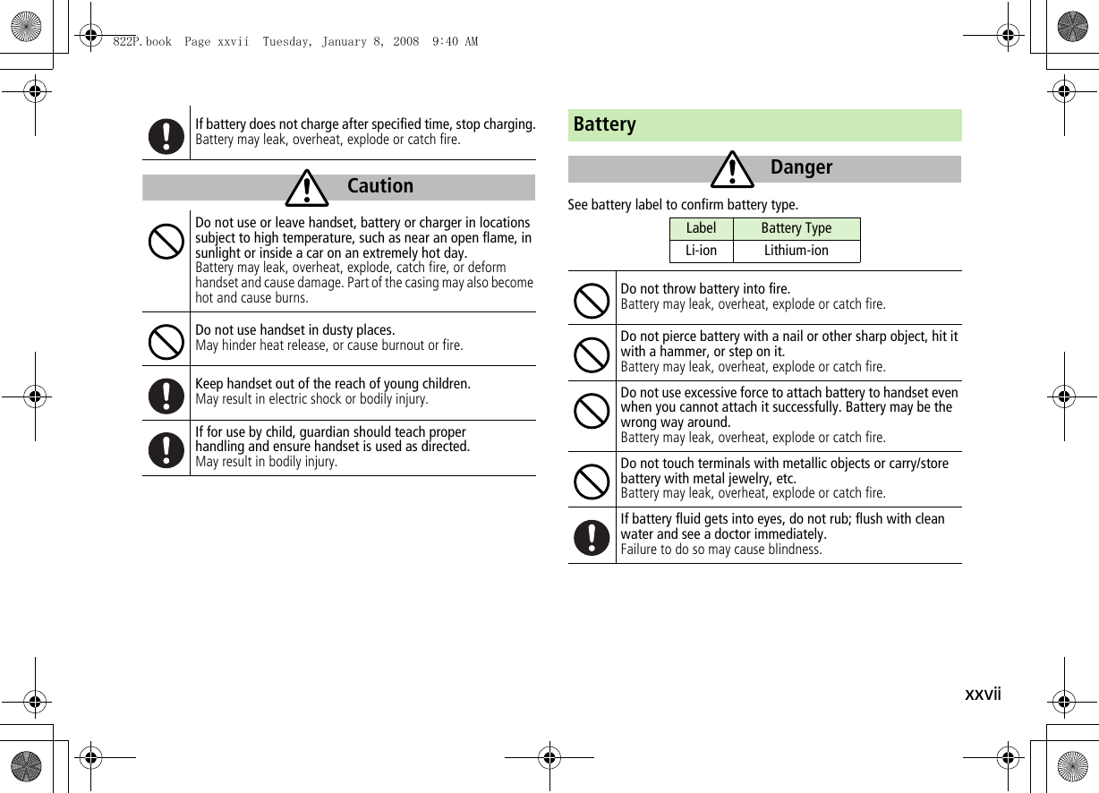 xxviiIf battery does not charge after specified time, stop charging.Battery may leak, overheat, explode or catch fire.Do not use or leave handset, battery or charger in locations subject to high temperature, such as near an open flame, in sunlight or inside a car on an extremely hot day.Battery may leak, overheat, explode, catch fire, or deform handset and cause damage. Part of the casing may also become hot and cause burns.Do not use handset in dusty places.May hinder heat release, or cause burnout or fire.Keep handset out of the reach of young children.May result in electric shock or bodily injury.If for use by child, guardian should teach properhandling and ensure handset is used as directed.May result in bodily injury.CautionBatterySee battery label to confirm battery type.Do not throw battery into fire.Battery may leak, overheat, explode or catch fire.Do not pierce battery with a nail or other sharp object, hit it with a hammer, or step on it.Battery may leak, overheat, explode or catch fire.Do not use excessive force to attach battery to handset even when you cannot attach it successfully. Battery may be the wrong way around.Battery may leak, overheat, explode or catch fire.Do not touch terminals with metallic objects or carry/store battery with metal jewelry, etc.Battery may leak, overheat, explode or catch fire.If battery fluid gets into eyes, do not rub; flush with clean water and see a doctor immediately.Failure to do so may cause blindness.DangerLabel Battery TypeLi-ion Lithium-ion822P.book  Page xxvii  Tuesday, January 8, 2008  9:40 AM