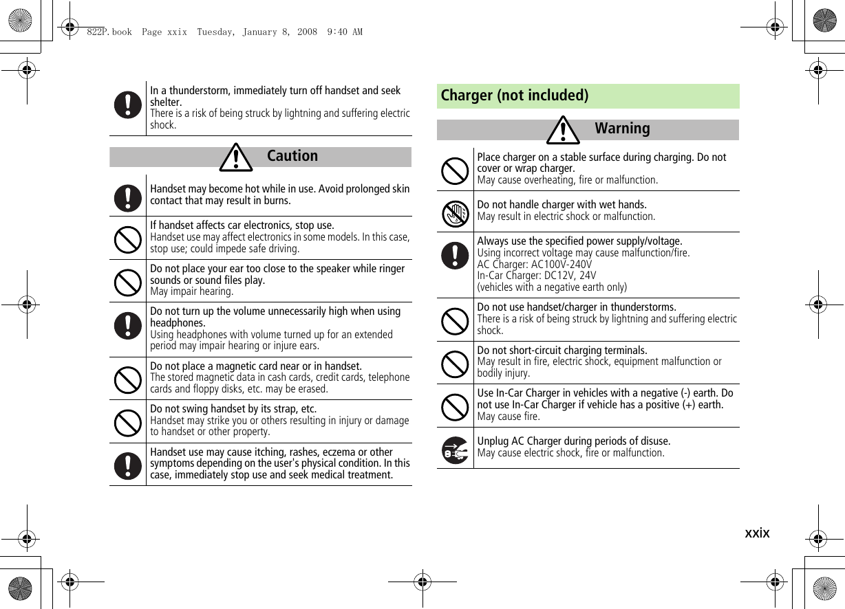 xxixIn a thunderstorm, immediately turn off handset and seek shelter.There is a risk of being struck by lightning and suffering electric shock.Handset may become hot while in use. Avoid prolonged skin contact that may result in burns.If handset affects car electronics, stop use.Handset use may affect electronics in some models. In this case, stop use; could impede safe driving.Do not place your ear too close to the speaker while ringer sounds or sound files play.May impair hearing.Do not turn up the volume unnecessarily high when using headphones.Using headphones with volume turned up for an extended period may impair hearing or injure ears.Do not place a magnetic card near or in handset.The stored magnetic data in cash cards, credit cards, telephone cards and floppy disks, etc. may be erased.Do not swing handset by its strap, etc.Handset may strike you or others resulting in injury or damage to handset or other property.Handset use may cause itching, rashes, eczema or other symptoms depending on the user&apos;s physical condition. In this case, immediately stop use and seek medical treatment.CautionCharger (not included)Place charger on a stable surface during charging. Do not cover or wrap charger.May cause overheating, fire or malfunction.Do not handle charger with wet hands.May result in electric shock or malfunction.Always use the specified power supply/voltage.Using incorrect voltage may cause malfunction/fire.AC Charger: AC100V-240VIn-Car Charger: DC12V, 24V(vehicles with a negative earth only)Do not use handset/charger in thunderstorms.There is a risk of being struck by lightning and suffering electric shock.Do not short-circuit charging terminals.May result in fire, electric shock, equipment malfunction or bodily injury.Use In-Car Charger in vehicles with a negative (-) earth. Do not use In-Car Charger if vehicle has a positive (+) earth.May cause fire.Unplug AC Charger during periods of disuse.May cause electric shock, fire or malfunction.Warning822P.book  Page xxix  Tuesday, January 8, 2008  9:40 AM