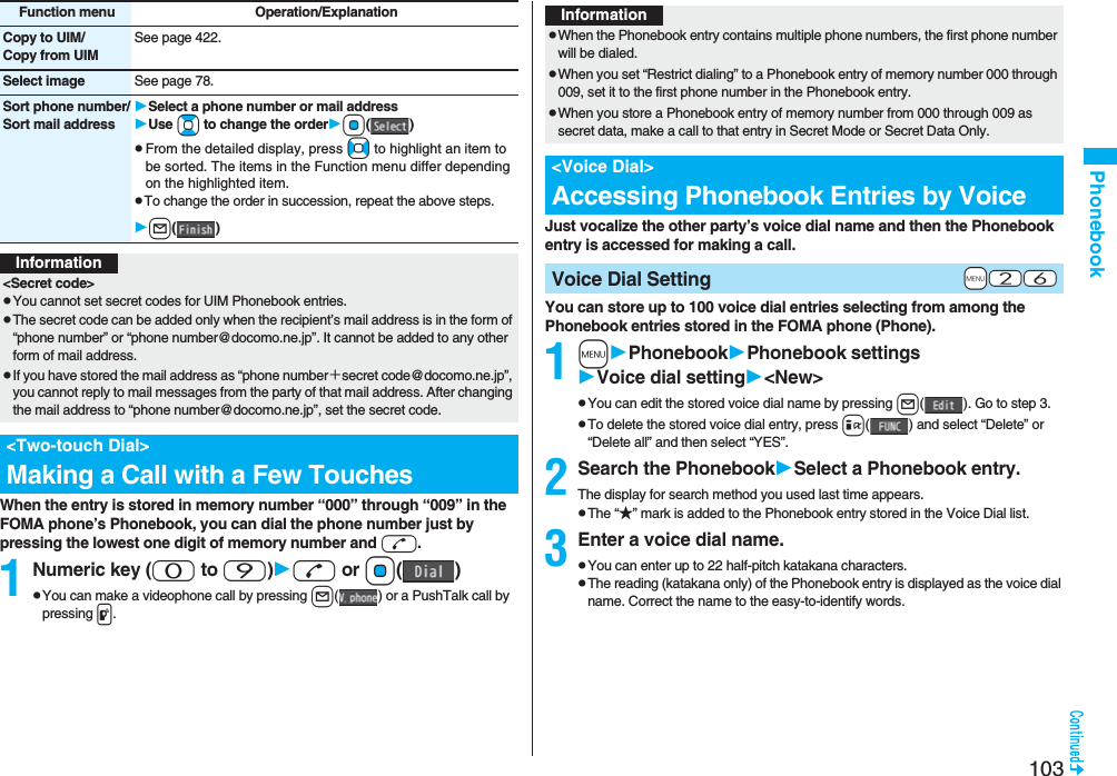 103PhonebookWhen the entry is stored in memory number “000” through “009” in the FOMA phone’s Phonebook, you can dial the phone number just by pressing the lowest one digit of memory number and d.1Numeric key (0 to 9)d or Oo()pYou can make a videophone call by pressing l( ) or a PushTalk call by pressing p.Copy to UIM/ Copy from UIMSee page 422.Select image See page 78.Sort phone number/Sort mail addressSelect a phone number or mail addressUse Bo to change the orderOo()pFrom the detailed display, press No to highlight an item to be sorted. The items in the Function menu differ depending on the highlighted item.pTo change the order in succession, repeat the above steps.l()Function menu Operation/ExplanationInformation&lt;Secret code&gt;pYou cannot set secret codes for UIM Phonebook entries.pThe secret code can be added only when the recipient’s mail address is in the form of “phone number” or “phone number@docomo.ne.jp”. It cannot be added to any other form of mail address.pIf you have stored the mail address as “phone number＋secret code@docomo.ne.jp”, you cannot reply to mail messages from the party of that mail address. After changing the mail address to “phone number@docomo.ne.jp”, set the secret code.&lt;Two-touch Dial&gt;Making a Call with a Few TouchesJust vocalize the other party’s voice dial name and then the Phonebook entry is accessed for making a call.You can store up to 100 voice dial entries selecting from among the Phonebook entries stored in the FOMA phone (Phone).1mPhonebookPhonebook settingsVoice dial setting&lt;New&gt;pYou can edit the stored voice dial name by pressing l( ). Go to step 3.pTo delete the stored voice dial entry, press i( ) and select “Delete” or “Delete all” and then select “YES”.2Search the PhonebookSelect a Phonebook entry.The display for search method you used last time appears.pThe “★” mark is added to the Phonebook entry stored in the Voice Dial list.3Enter a voice dial name.pYou can enter up to 22 half-pitch katakana characters.pThe reading (katakana only) of the Phonebook entry is displayed as the voice dial name. Correct the name to the easy-to-identify words.InformationpWhen the Phonebook entry contains multiple phone numbers, the first phone number will be dialed.pWhen you set “Restrict dialing” to a Phonebook entry of memory number 000 through 009, set it to the first phone number in the Phonebook entry.pWhen you store a Phonebook entry of memory number from 000 through 009 as secret data, make a call to that entry in Secret Mode or Secret Data Only.&lt;Voice Dial&gt;Accessing Phonebook Entries by Voice+m-2-6Voice Dial Setting