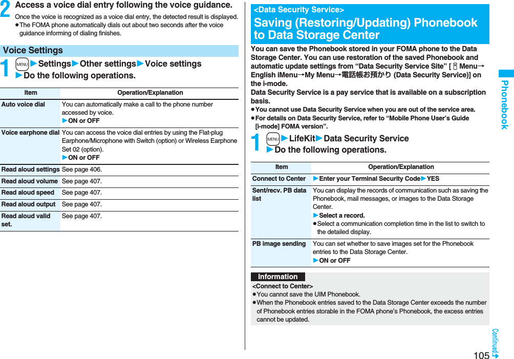 105Phonebook2Access a voice dial entry following the voice guidance.Once the voice is recognized as a voice dial entry, the detected result is displayed.pThe FOMA phone automatically dials out about two seconds after the voice guidance informing of dialing finishes.1mSettingsOther settingsVoice settingsDo the following operations.Voice SettingsItem Operation/ExplanationAuto voice dial You can automatically make a call to the phone number accessed by voice.ON or OFFVoice earphone dial You can access the voice dial entries by using the Flat-plug Earphone/Microphone with Switch (option) or Wireless Earphone Set 02 (option).ON or OFFRead aloud settings See page 406.Read aloud volume See page 407.Read aloud speed See page 407.Read aloud output See page 407.Read aloud valid set.See page 407.You can save the Phonebook stored in your FOMA phone to the Data Storage Center. You can use restoration of the saved Phonebook and automatic update settings from “Data Security Service Site” [iMenu→English iMenu→My Menu→電話帳お預かり (Data Security Service)] on the i-mode.Data Security Service is a pay service that is available on a subscription basis.pYou cannot use Data Security Service when you are out of the service area.pFor details on Data Security Service, refer to “Mobile Phone User’s Guide [i-mode] FOMA version”.1mLifeKitData Security ServiceDo the following operations.&lt;Data Security Service&gt;Saving (Restoring/Updating) Phonebook to Data Storage CenterItem Operation/ExplanationConnect to Center Enter your Terminal Security CodeYESSent/recv. PB data listYou can display the records of communication such as saving the Phonebook, mail messages, or images to the Data Storage Center.Select a record.pSelect a communication completion time in the list to switch to the detailed display.PB image sending You can set whether to save images set for the Phonebook entries to the Data Storage Center.ON or OFFInformation&lt;Connect to Center&gt;pYou cannot save the UIM Phonebook.pWhen the Phonebook entries saved to the Data Storage Center exceeds the number of Phonebook entries storable in the FOMA phone’s Phonebook, the excess entries cannot be updated.