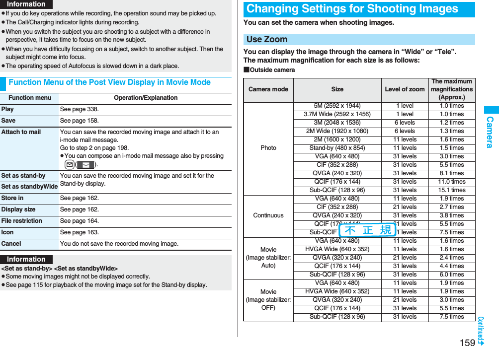 159CamerapIf you do key operations while recording, the operation sound may be picked up.pThe Call/Charging indicator lights during recording.pWhen you switch the subject you are shooting to a subject with a difference in perspective, it takes time to focus on the new subject.pWhen you have difficulty focusing on a subject, switch to another subject. Then the subject might come into focus.pThe operating speed of Autofocus is slowed down in a dark place.Function Menu of the Post View Display in Movie ModeInformationFunction menu Operation/ExplanationPlay See page 338.Save See page 158.Attach to mail You can save the recorded moving image and attach it to an i-mode mail message.Go to step 2 on page 198.pYou can compose an i-mode mail message also by pressing l().Set as stand-by You can save the recorded moving image and set it for the Stand-by display.Set as standbyWideStore in See page 162.Display size See page 162.File restriction See page 164.Icon See page 163.Cancel You do not save the recorded moving image.Information&lt;Set as stand-by&gt; &lt;Set as standbyWide&gt;pSome moving images might not be displayed correctly.pSee page 115 for playback of the moving image set for the Stand-by display.You can set the camera when shooting images.You can display the image through the camera in “Wide” or “Tele”.The maximum magnification for each size is as follows:■Outside cameraChanging Settings for Shooting ImagesUse ZoomCamera mode Size Level of zoomThe maximum magnifications(Approx.)Photo5M (2592 x 1944) 1 level 1.0 times3.7M Wide (2592 x 1456) 1 level 1.0 times3M (2048 x 1536) 6 levels 1.2 times2M Wide (1920 x 1080) 6 levels 1.3 times2M (1600 x 1200) 11 levels 1.6 timesStand-by (480 x 854) 11 levels 1.5 timesVGA (640 x 480) 31 levels 3.0 timesCIF (352 x 288) 31 levels 5.5 timesQVGA (240 x 320) 31 levels 8.1 timesQCIF (176 x 144) 31 levels 11.0 timesSub-QCIF (128 x 96) 31 levels 15.1 timesContinuousVGA (640 x 480) 11 levels 1.9 timesCIF (352 x 288) 21 levels 2.7 timesQVGA (240 x 320) 31 levels 3.8 timesQCIF (176 x 144) 31 levels 5.5 timesSub-QCIF (128 x 96) 31 levels 7.5 timesMovie (Image stabilizer:Auto)VGA (640 x 480) 11 levels 1.6 timesHVGA Wide (640 x 352) 11 levels 1.6 timesQVGA (320 x 240) 21 levels 2.4 timesQCIF (176 x 144) 31 levels 4.4 timesSub-QCIF (128 x 96) 31 levels 6.0 timesMovie(Image stabilizer:OFF)VGA (640 x 480) 11 levels 1.9 timesHVGA Wide (640 x 352) 11 levels 1.9 timesQVGA (320 x 240) 21 levels 3.0 timesQCIF (176 x 144) 31 levels 5.5 timesSub-QCIF (128 x 96) 31 levels 7.5 times