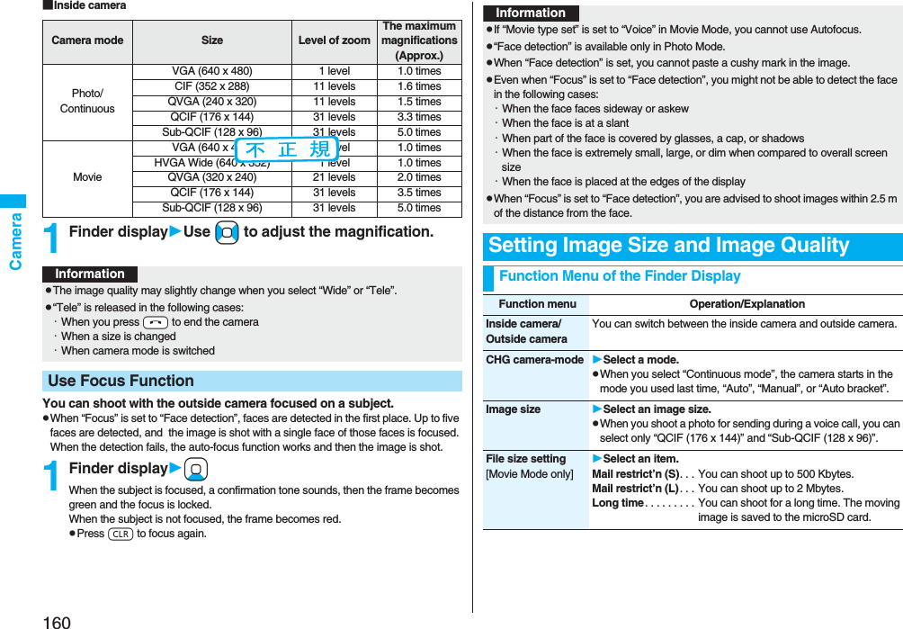 160Camera■Inside camera 1Finder displayUse No to adjust the magnification.You can shoot with the outside camera focused on a subject.pWhen “Focus” is set to “Face detection”, faces are detected in the first place. Up to five faces are detected, and  the image is shot with a single face of those faces is focused. When the detection fails, the auto-focus function works and then the image is shot.1Finder displayXoWhen the subject is focused, a confirmation tone sounds, then the frame becomes green and the focus is locked.When the subject is not focused, the frame becomes red.pPress r to focus again.Camera mode Size Level of zoomThe maximum magnifications(Approx.)Photo/ContinuousVGA (640 x 480) 1 level 1.0 timesCIF (352 x 288) 11 levels 1.6 timesQVGA (240 x 320) 11 levels 1.5 timesQCIF (176 x 144) 31 levels 3.3 timesSub-QCIF (128 x 96) 31 levels 5.0 timesMovieVGA (640 x 480) 1 level 1.0 timesHVGA Wide (640 x 352) 1 level 1.0 timesQVGA (320 x 240) 21 levels 2.0 timesQCIF (176 x 144) 31 levels 3.5 timesSub-QCIF (128 x 96) 31 levels 5.0 timesInformationpThe image quality may slightly change when you select “Wide” or “Tele”.p“Tele” is released in the following cases:・When you press -h to end the camera・When a size is changed・When camera mode is switchedUse Focus FunctionInformationpIf “Movie type set” is set to “Voice” in Movie Mode, you cannot use Autofocus.p“Face detection” is available only in Photo Mode.pWhen “Face detection” is set, you cannot paste a cushy mark in the image.pEven when “Focus” is set to “Face detection”, you might not be able to detect the face in the following cases:・When the face faces sideway or askew・When the face is at a slant・When part of the face is covered by glasses, a cap, or shadows・When the face is extremely small, large, or dim when compared to overall screen size・When the face is placed at the edges of the displaypWhen “Focus” is set to “Face detection”, you are advised to shoot images within 2.5 m of the distance from the face.Setting Image Size and Image QualityFunction Menu of the Finder DisplayFunction menu Operation/ExplanationInside camera/Outside cameraYou can switch between the inside camera and outside camera.CHG camera-mode Select a mode.pWhen you select “Continuous mode”, the camera starts in the mode you used last time, “Auto”, “Manual”, or “Auto bracket”.Image size Select an image size.pWhen you shoot a photo for sending during a voice call, you can select only “QCIF (176 x 144)” and “Sub-QCIF (128 x 96)”.File size setting[Movie Mode only]Select an item.Mail restrict’n (S). . . You can shoot up to 500 Kbytes.Mail restrict’n (L) . . . You can shoot up to 2 Mbytes.Long time. . . . . . . . . You can shoot for a long time. The moving image is saved to the microSD card.