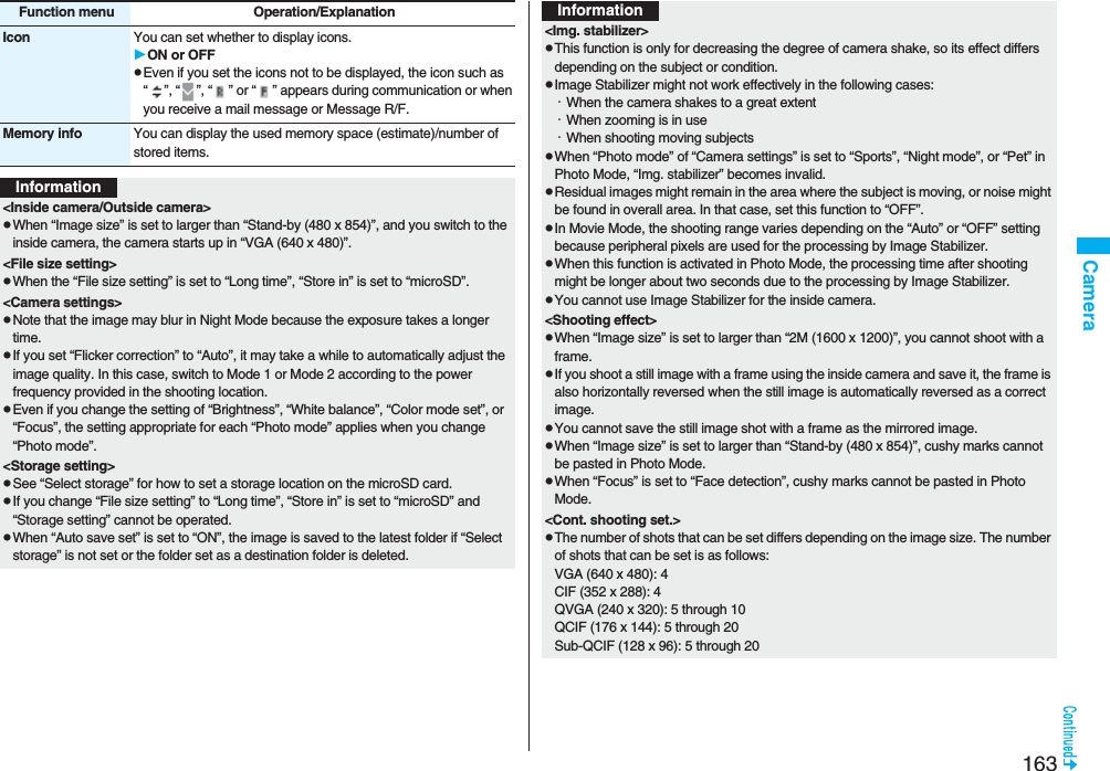 163CameraIcon You can set whether to display icons.ON or OFFpEven if you set the icons not to be displayed, the icon such as “ ”, “ ”, “ ” or “ ” appears during communication or when you receive a mail message or Message R/F.Memory info You can display the used memory space (estimate)/number of stored items.Function menu Operation/ExplanationInformation&lt;Inside camera/Outside camera&gt;pWhen “Image size” is set to larger than “Stand-by (480 x 854)”, and you switch to the inside camera, the camera starts up in “VGA (640 x 480)”.&lt;File size setting&gt;pWhen the “File size setting” is set to “Long time”, “Store in” is set to “microSD”.&lt;Camera settings&gt;pNote that the image may blur in Night Mode because the exposure takes a longer time.pIf you set “Flicker correction” to “Auto”, it may take a while to automatically adjust the image quality. In this case, switch to Mode 1 or Mode 2 according to the power frequency provided in the shooting location.pEven if you change the setting of “Brightness”, “White balance”, “Color mode set”, or “Focus”, the setting appropriate for each “Photo mode” applies when you change “Photo mode”.&lt;Storage setting&gt;pSee “Select storage” for how to set a storage location on the microSD card.pIf you change “File size setting” to “Long time”, “Store in” is set to “microSD” and “Storage setting” cannot be operated.pWhen “Auto save set” is set to “ON”, the image is saved to the latest folder if “Select storage” is not set or the folder set as a destination folder is deleted.&lt;Img. stabilizer&gt;pThis function is only for decreasing the degree of camera shake, so its effect differs depending on the subject or condition.pImage Stabilizer might not work effectively in the following cases:・When the camera shakes to a great extent・When zooming is in use・When shooting moving subjectspWhen “Photo mode” of “Camera settings” is set to “Sports”, “Night mode”, or “Pet” in Photo Mode, “Img. stabilizer” becomes invalid.pResidual images might remain in the area where the subject is moving, or noise might be found in overall area. In that case, set this function to “OFF”.pIn Movie Mode, the shooting range varies depending on the “Auto” or “OFF” setting because peripheral pixels are used for the processing by Image Stabilizer.pWhen this function is activated in Photo Mode, the processing time after shooting might be longer about two seconds due to the processing by Image Stabilizer.pYou cannot use Image Stabilizer for the inside camera.&lt;Shooting effect&gt;pWhen “Image size” is set to larger than “2M (1600 x 1200)”, you cannot shoot with a frame.pIf you shoot a still image with a frame using the inside camera and save it, the frame is also horizontally reversed when the still image is automatically reversed as a correct image.pYou cannot save the still image shot with a frame as the mirrored image.pWhen “Image size” is set to larger than “Stand-by (480 x 854)”, cushy marks cannot be pasted in Photo Mode.pWhen “Focus” is set to “Face detection”, cushy marks cannot be pasted in Photo Mode.&lt;Cont. shooting set.&gt;pThe number of shots that can be set differs depending on the image size. The number of shots that can be set is as follows:VGA (640 x 480): 4CIF (352 x 288): 4QVGA (240 x 320): 5 through 10QCIF (176 x 144): 5 through 20Sub-QCIF (128 x 96): 5 through 20Information
