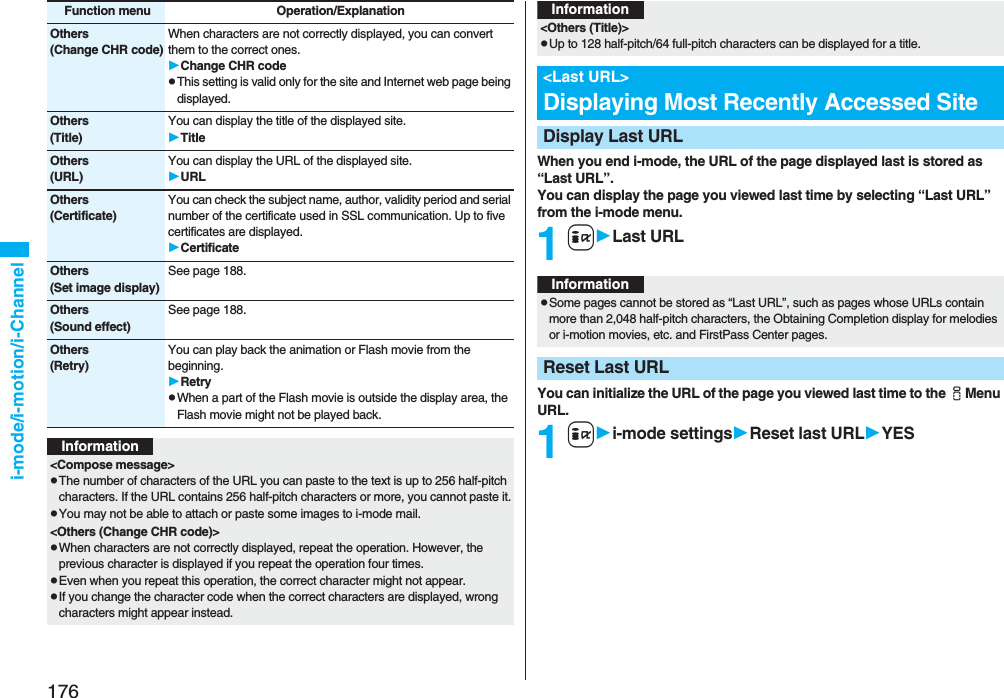 176i-mode/i-motion/i-ChannelOthers(Change CHR code)When characters are not correctly displayed, you can convert them to the correct ones.Change CHR codepThis setting is valid only for the site and Internet web page being displayed.Others(Title)You can display the title of the displayed site.TitleOthers(URL)You can display the URL of the displayed site.URLOthers(Certificate)You can check the subject name, author, validity period and serial number of the certificate used in SSL communication. Up to five certificates are displayed.CertificateOthers(Set image display)See page 188.Others(Sound effect)See page 188.Others(Retry)You can play back the animation or Flash movie from the beginning.RetrypWhen a part of the Flash movie is outside the display area, the Flash movie might not be played back.Function menu Operation/ExplanationInformation&lt;Compose message&gt;pThe number of characters of the URL you can paste to the text is up to 256 half-pitch characters. If the URL contains 256 half-pitch characters or more, you cannot paste it.pYou may not be able to attach or paste some images to i-mode mail.&lt;Others (Change CHR code)&gt;pWhen characters are not correctly displayed, repeat the operation. However, the previous character is displayed if you repeat the operation four times.pEven when you repeat this operation, the correct character might not appear.pIf you change the character code when the correct characters are displayed, wrong characters might appear instead.When you end i-mode, the URL of the page displayed last is stored as “Last URL”. You can display the page you viewed last time by selecting “Last URL” from the i-mode menu.1iLast URLYou can initialize the URL of the page you viewed last time to the iMenu URL.1ii-mode settingsReset last URLYES&lt;Others (Title)&gt;pUp to 128 half-pitch/64 full-pitch characters can be displayed for a title.&lt;Last URL&gt;Displaying Most Recently Accessed SiteDisplay Last URLInformationInformationpSome pages cannot be stored as “Last URL”, such as pages whose URLs contain more than 2,048 half-pitch characters, the Obtaining Completion display for melodies or i-motion movies, etc. and FirstPass Center pages.Reset Last URL