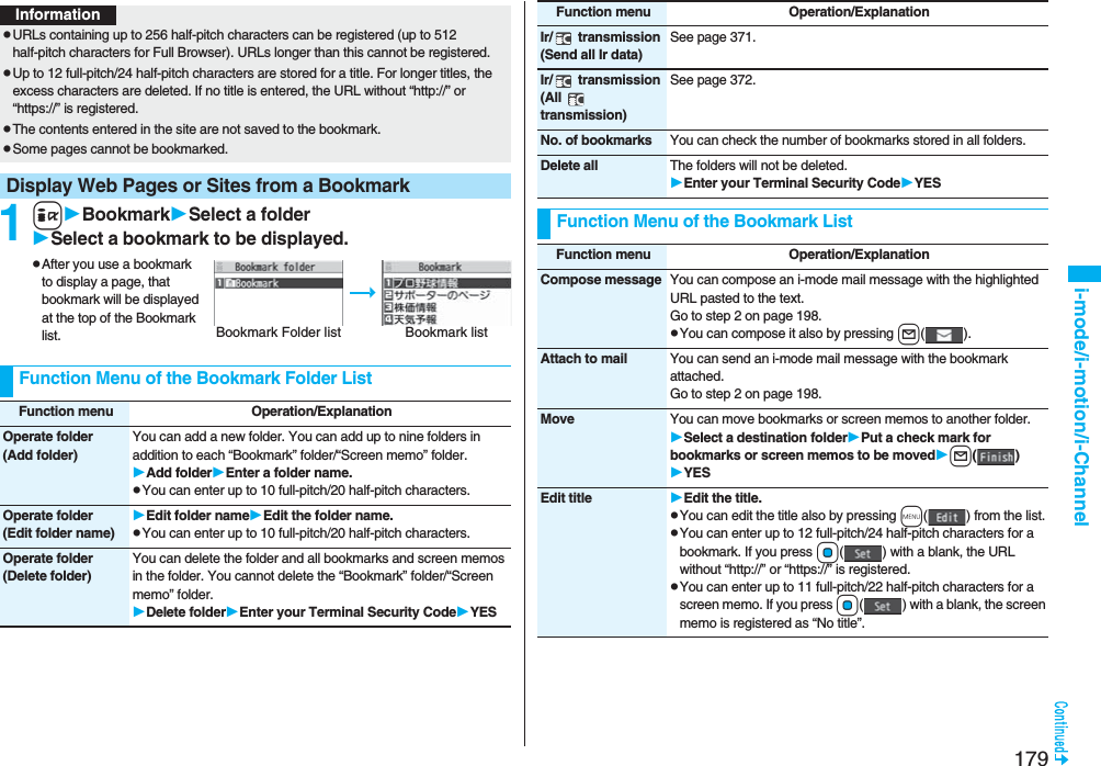 179i-mode/i-motion/i-Channel1iBookmarkSelect a folderSelect a bookmark to be displayed.pAfter you use a bookmark to display a page, that bookmark will be displayed at the top of the Bookmark list.InformationpURLs containing up to 256 half-pitch characters can be registered (up to 512 half-pitch characters for Full Browser). URLs longer than this cannot be registered.pUp to 12 full-pitch/24 half-pitch characters are stored for a title. For longer titles, the excess characters are deleted. If no title is entered, the URL without “http://” or “https://” is registered.pThe contents entered in the site are not saved to the bookmark.pSome pages cannot be bookmarked.Display Web Pages or Sites from a BookmarkBookmark Folder list Bookmark listFunction Menu of the Bookmark Folder ListFunction menu Operation/ExplanationOperate folder(Add folder)You can add a new folder. You can add up to nine folders in addition to each “Bookmark” folder/“Screen memo” folder.Add folderEnter a folder name.pYou can enter up to 10 full-pitch/20 half-pitch characters.Operate folder(Edit folder name)Edit folder nameEdit the folder name.pYou can enter up to 10 full-pitch/20 half-pitch characters.Operate folder(Delete folder)You can delete the folder and all bookmarks and screen memos in the folder. You cannot delete the “Bookmark” folder/“Screen memo” folder.Delete folderEnter your Terminal Security CodeYESIr/  transmission(Send all Ir data)See page 371.Ir/  transmission(All  transmission)See page 372.No. of bookmarks You can check the number of bookmarks stored in all folders.Delete all The folders will not be deleted.Enter your Terminal Security CodeYESFunction Menu of the Bookmark ListFunction menu Operation/ExplanationFunction menu Operation/ExplanationCompose message You can compose an i-mode mail message with the highlighted URL pasted to the text.Go to step 2 on page 198.pYou can compose it also by pressing l().Attach to mail You can send an i-mode mail message with the bookmark attached.Go to step 2 on page 198.Move You can move bookmarks or screen memos to another folder.Select a destination folderPut a check mark for bookmarks or screen memos to be movedl()YESEdit title Edit the title.pYou can edit the title also by pressing m( ) from the list.pYou can enter up to 12 full-pitch/24 half-pitch characters for a bookmark. If you press Oo( ) with a blank, the URL without “http://” or “https://” is registered. pYou can enter up to 11 full-pitch/22 half-pitch characters for a screen memo. If you press Oo( ) with a blank, the screen memo is registered as “No title”.