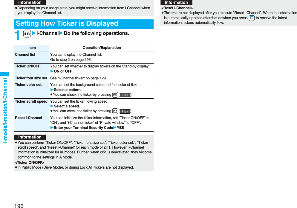 196i-mode/i-motion/i-Channel1ii-ChannelDo the following operations.pDepending on your usage state, you might receive information from i-Channel when you display the Channel list.Setting How Ticker is DisplayedInformationItem Operation/ExplanationChannel list You can display the Channel list.Go to step 2 on page 195.Ticker ON/OFF You can set whether to display tickers on the Stand-by display.ON or OFFTicker font size set. See “i-Channel ticker” on page 129.Ticker color set. You can set the background color and font color of ticker.Select a pattern.pYou can check the ticker by pressing l().Ticker scroll speed You can set the ticker flowing speed.Select a speed.pYou can check the ticker by pressing l().Reset i-Channel You can initialize the ticker information, set “Ticker ON/OFF” to “ON”, and “i-Channel ticker” of “Private window” to “OFF”.Enter your Terminal Security CodeYESInformationpYou can perform “Ticker ON/OFF”, “Ticker font size set”, “Ticker color set.”, “Ticker scroll speed”, and “Reset i-Channel” for each mode of 2in1. However, i-Channel information is initialized for all modes. Further, when 2in1 is deactivated, they become common to the settings in A Mode.&lt;Ticker ON/OFF&gt;pIn Public Mode (Drive Mode), or during Lock All, tickers are not displayed.&lt;Reset i-Channel&gt;pTickers are not displayed after you execute “Reset i-Channel”. When the information is automatically updated after that or when you press +Zo to receive the latest information, tickers automatically flow.Information