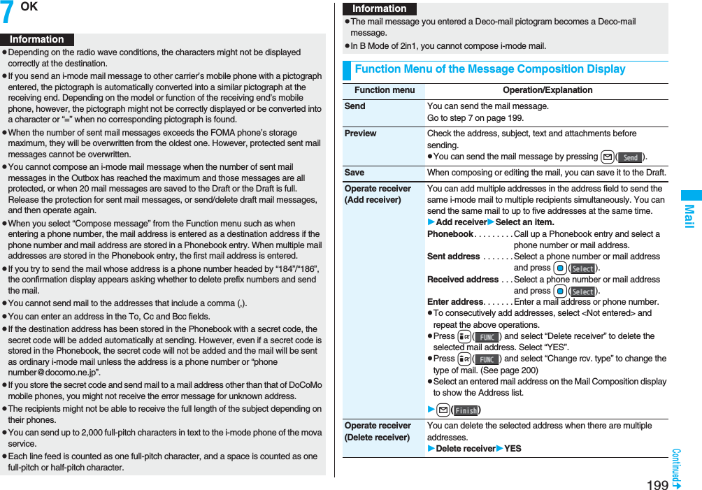 199Mail7OKInformationpDepending on the radio wave conditions, the characters might not be displayed correctly at the destination.pIf you send an i-mode mail message to other carrier’s mobile phone with a pictograph entered, the pictograph is automatically converted into a similar pictograph at the receiving end. Depending on the model or function of the receiving end’s mobile phone, however, the pictograph might not be correctly displayed or be converted into a character or “=” when no corresponding pictograph is found.pWhen the number of sent mail messages exceeds the FOMA phone’s storage maximum, they will be overwritten from the oldest one. However, protected sent mail messages cannot be overwritten.pYou cannot compose an i-mode mail message when the number of sent mail messages in the Outbox has reached the maximum and those messages are all protected, or when 20 mail messages are saved to the Draft or the Draft is full.Release the protection for sent mail messages, or send/delete draft mail messages, and then operate again.pWhen you select “Compose message” from the Function menu such as when entering a phone number, the mail address is entered as a destination address if the phone number and mail address are stored in a Phonebook entry. When multiple mail addresses are stored in the Phonebook entry, the first mail address is entered.pIf you try to send the mail whose address is a phone number headed by “184”/“186”, the confirmation display appears asking whether to delete prefix numbers and send the mail.pYou cannot send mail to the addresses that include a comma (,).pYou can enter an address in the To, Cc and Bcc fields.pIf the destination address has been stored in the Phonebook with a secret code, the secret code will be added automatically at sending. However, even if a secret code is stored in the Phonebook, the secret code will not be added and the mail will be sent as ordinary i-mode mail unless the address is a phone number or “phone number@docomo.ne.jp”.pIf you store the secret code and send mail to a mail address other than that of DoCoMo mobile phones, you might not receive the error message for unknown address.pThe recipients might not be able to receive the full length of the subject depending on their phones.pYou can send up to 2,000 full-pitch characters in text to the i-mode phone of the mova service.pEach line feed is counted as one full-pitch character, and a space is counted as one full-pitch or half-pitch character.pThe mail message you entered a Deco-mail pictogram becomes a Deco-mail message.pIn B Mode of 2in1, you cannot compose i-mode mail.Function Menu of the Message Composition DisplayInformationFunction menu Operation/ExplanationSend You can send the mail message.Go to step 7 on page 199.Preview Check the address, subject, text and attachments before sending.pYou can send the mail message by pressing l(). Save When composing or editing the mail, you can save it to the Draft.Operate receiver(Add receiver)You can add multiple addresses in the address field to send the same i-mode mail to multiple recipients simultaneously. You can send the same mail to up to five addresses at the same time.Add receiverSelect an item.Phonebook . . . . . . . . .Call up a Phonebook entry and select a phone number or mail address.Sent address  . . . . . . . Select a phone number or mail address and press Oo().Received address . . . Select a phone number or mail address and press Oo().Enter address. . . . . . . Enter a mail address or phone number.pTo consecutively add addresses, select &lt;Not entered&gt; and repeat the above operations.pPress i( ) and select “Delete receiver” to delete the selected mail address. Select “YES”.pPress i( ) and select “Change rcv. type” to change the type of mail. (See page 200)pSelect an entered mail address on the Mail Composition display to show the Address list.l()Operate receiver(Delete receiver)You can delete the selected address when there are multiple addresses.Delete receiverYES