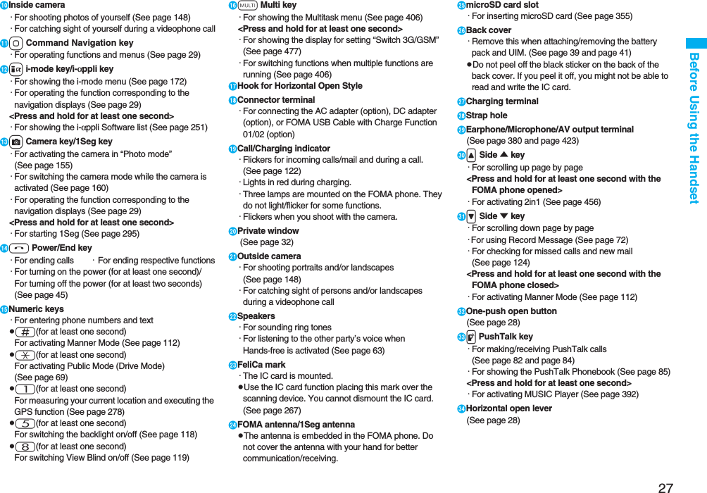 27Before Using the HandsetInside camera･For shooting photos of yourself (See page 148)･For catching sight of yourself during a videophone callo Command Navigation key･For operating functions and menus (See page 29)i i-mode key/i-αppli key･For showing the i-mode menu (See page 172)･For operating the function corresponding to the navigation displays (See page 29)&lt;Press and hold for at least one second&gt;･For showing the i-αppli Software list (See page 251)c Camera key/1Seg key･For activating the camera in “Photo mode” (See page 155)･For switching the camera mode while the camera is activated (See page 160)･For operating the function corresponding to the navigation displays (See page 29)&lt;Press and hold for at least one second&gt;･For starting 1Seg (See page 295)h Power/End key･For ending calls ・For ending respective functions･For turning on the power (for at least one second)/For turning off the power (for at least two seconds) (See page 45)Numeric keys･For entering phone numbers and textps(for at least one second) For activating Manner Mode (See page 112)pa(for at least one second)For activating Public Mode (Drive Mode) (See page 69)p1(for at least one second)For measuring your current location and executing the GPS function (See page 278)p5(for at least one second)For switching the backlight on/off (See page 118)p8(for at least one second)For switching View Blind on/off (See page 119)x Multi key･For showing the Multitask menu (See page 406)&lt;Press and hold for at least one second&gt;･For showing the display for setting “Switch 3G/GSM” (See page 477)･For switching functions when multiple functions are running (See page 406)Hook for Horizontal Open StyleConnector terminal･For connecting the AC adapter (option), DC adapter (option), or FOMA USB Cable with Charge Function 01/02 (option)Call/Charging indicator･Flickers for incoming calls/mail and during a call. (See page 122)･Lights in red during charging.･Three lamps are mounted on the FOMA phone. They do not light/flicker for some functions.･Flickers when you shoot with the camera.Private window (See page 32)Outside camera･For shooting portraits and/or landscapes (See page 148)･For catching sight of persons and/or landscapes during a videophone callSpeakers･For sounding ring tones･For listening to the other party’s voice when Hands-free is activated (See page 63)FeliCa mark･The IC card is mounted.pUse the IC card function placing this mark over the scanning device. You cannot dismount the IC card. (See page 267)FOMA antenna/1Seg antennapThe antenna is embedded in the FOMA phone. Do not cover the antenna with your hand for better communication/receiving.microSD card slot･For inserting microSD card (See page 355)Back cover･Remove this when attaching/removing the battery pack and UIM. (See page 39 and page 41)pDo not peel off the black sticker on the back of the back cover. If you peel it off, you might not be able to read and write the IC card. Charging terminal!Strap hole&quot;Earphone/Microphone/AV output terminal(See page 380 and page 423)#&lt; Side ▲ key･For scrolling up page by page&lt;Press and hold for at least one second with the FOMA phone opened&gt;･For activating 2in1 (See page 456)$&gt; Side ▼ key･For scrolling down page by page･For using Record Message (See page 72)･For checking for missed calls and new mail (See page 124)&lt;Press and hold for at least one second with the FOMA phone closed&gt;･For activating Manner Mode (See page 112)%One-push open button(See page 28)&amp;p PushTalk key･For making/receiving PushTalk calls (See page 82 and page 84)･For showing the PushTalk Phonebook (See page 85)&lt;Press and hold for at least one second&gt;･For activating MUSIC Player (See page 392)&apos;Horizontal open lever(See page 28)