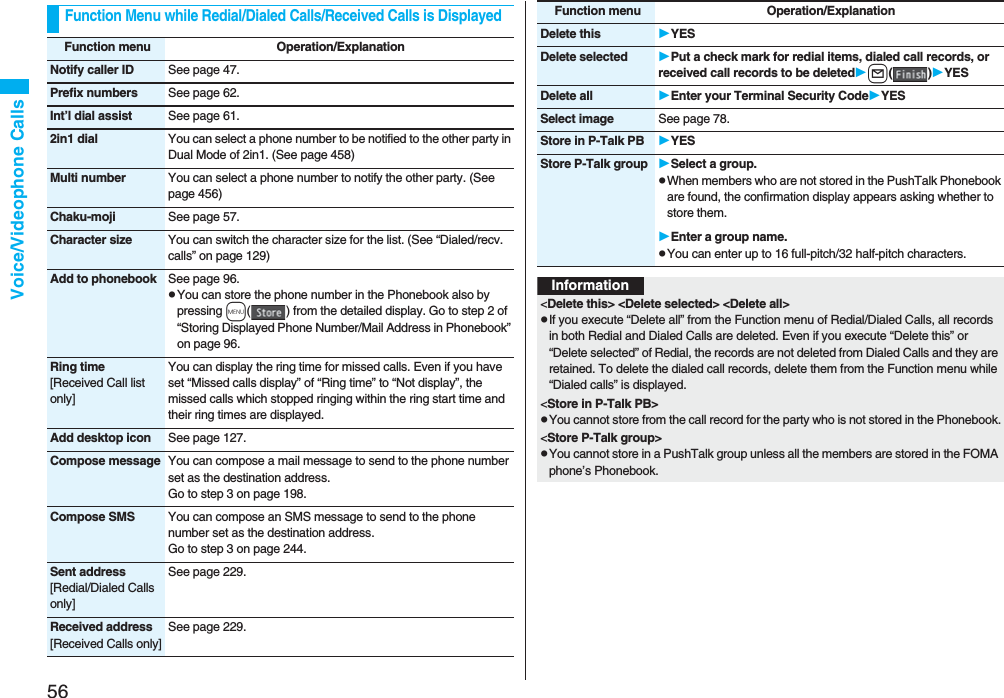 56Voice/Videophone CallsFunction Menu while Redial/Dialed Calls/Received Calls is DisplayedFunction menu Operation/ExplanationNotify caller ID See page 47.Prefix numbers See page 62.Int’l dial assist See page 61.2in1 dial You can select a phone number to be notified to the other party in Dual Mode of 2in1. (See page 458)Multi number You can select a phone number to notify the other party. (See page 456)Chaku-moji See page 57.Character size You can switch the character size for the list. (See “Dialed/recv. calls” on page 129)Add to phonebook See page 96.pYou can store the phone number in the Phonebook also by pressing m( ) from the detailed display. Go to step 2 of “Storing Displayed Phone Number/Mail Address in Phonebook” on page 96.Ring time[Received Call list only]You can display the ring time for missed calls. Even if you have set “Missed calls display” of “Ring time” to “Not display”, the missed calls which stopped ringing within the ring start time and their ring times are displayed.Add desktop icon See page 127.Compose message You can compose a mail message to send to the phone number set as the destination address.Go to step 3 on page 198.Compose SMS You can compose an SMS message to send to the phone number set as the destination address.Go to step 3 on page 244.Sent address[Redial/Dialed Calls only]See page 229.Received address[Received Calls only]See page 229.Delete this YESDelete selected Put a check mark for redial items, dialed call records, or received call records to be deletedl()YESDelete all Enter your Terminal Security CodeYESSelect image See page 78.Store in P-Talk PB YESStore P-Talk group Select a group.pWhen members who are not stored in the PushTalk Phonebook are found, the confirmation display appears asking whether to store them.Enter a group name.pYou can enter up to 16 full-pitch/32 half-pitch characters.Function menu Operation/ExplanationInformation&lt;Delete this&gt; &lt;Delete selected&gt; &lt;Delete all&gt;pIf you execute “Delete all” from the Function menu of Redial/Dialed Calls, all records in both Redial and Dialed Calls are deleted. Even if you execute “Delete this” or “Delete selected” of Redial, the records are not deleted from Dialed Calls and they are retained. To delete the dialed call records, delete them from the Function menu while “Dialed calls” is displayed.&lt;Store in P-Talk PB&gt;pYou cannot store from the call record for the party who is not stored in the Phonebook.&lt;Store P-Talk group&gt;pYou cannot store in a PushTalk group unless all the members are stored in the FOMA phone’s Phonebook.