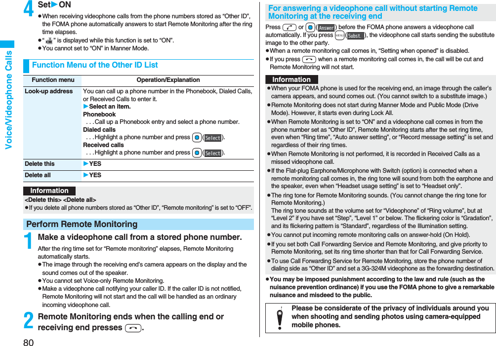 80Voice/Videophone Calls4SetONpWhen receiving videophone calls from the phone numbers stored as “Other ID”, the FOMA phone automatically answers to start Remote Monitoring after the ring time elapses.p“ ” is displayed while this function is set to “ON”.pYou cannot set to “ON” in Manner Mode.1Make a videophone call from a stored phone number.After the ring time set for “Remote monitoring” elapses, Remote Monitoring automatically starts.pThe image through the receiving end’s camera appears on the display and the sound comes out of the speaker.pYou cannot set Voice-only Remote Monitoring.pMake a videophone call notifying your caller ID. If the caller ID is not notified, Remote Monitoring will not start and the call will be handled as an ordinary incoming videophone call.2Remote Monitoring ends when the calling end or receiving end presses h.Function Menu of the Other ID ListFunction menu Operation/ExplanationLook-up address You can call up a phone number in the Phonebook, Dialed Calls, or Received Calls to enter it.Select an item.Phonebook . . .Call up a Phonebook entry and select a phone number.Dialed calls . . .Highlight a phone number and press Oo().Received calls . . .Highlight a phone number and press Oo().Delete this YESDelete all YESInformation&lt;Delete this&gt; &lt;Delete all&gt;pIf you delete all phone numbers stored as “Other ID”, “Remote monitoring” is set to “OFF”.Perform Remote MonitoringPress d or Oo( ) before the FOMA phone answers a videophone call automatically. If you press m( ), the videophone call starts sending the substitute image to the other party.pWhen a remote monitoring call comes in, “Setting when opened” is disabled.pIf you press h when a remote monitoring call comes in, the call will be cut and Remote Monitoring will not start.pYou may be imposed punishment according to the law and rule (such as the nuisance prevention ordinance) if you use the FOMA phone to give a remarkable nuisance and misdeed to the public.For answering a videophone call without starting Remote Monitoring at the receiving endInformationpWhen your FOMA phone is used for the receiving end, an image through the caller’s camera appears, and sound comes out. (You cannot switch to a substitute image.)pRemote Monitoring does not start during Manner Mode and Public Mode (Drive Mode). However, it starts even during Lock All.pWhen Remote Monitoring is set to “ON” and a videophone call comes in from the phone number set as “Other ID”, Remote Monitoring starts after the set ring time, even when “Ring time”, “Auto answer setting”, or “Record message setting” is set and regardless of their ring times.pWhen Remote Monitoring is not performed, it is recorded in Received Calls as a missed videophone call.pIf the Flat-plug Earphone/Microphone with Switch (option) is connected when a remote monitoring call comes in, the ring tone will sound from both the earphone and the speaker, even when “Headset usage setting” is set to “Headset only”.pThe ring tone for Remote Monitoring sounds. (You cannot change the ring tone for Remote Monitoring.)The ring tone sounds at the volume set for “Videophone” of “Ring volume”, but at “Level 2” if you have set “Step”, “Level 1” or below. The flickering color is “Gradation”, and its flickering pattern is “Standard”, regardless of the Illumination setting.pYou cannot put incoming remote monitoring calls on answer-hold (On Hold).pIf you set both Call Forwarding Service and Remote Monitoring, and give priority to Remote Monitoring, set its ring time shorter than that for Call Forwarding Service.pTo use Call Forwarding Service for Remote Monitoring, store the phone number of dialing side as “Other ID” and set a 3G-324M videophone as the forwarding destination.Please be considerate of the privacy of individuals around you when shooting and sending photos using camera-equipped mobile phones.