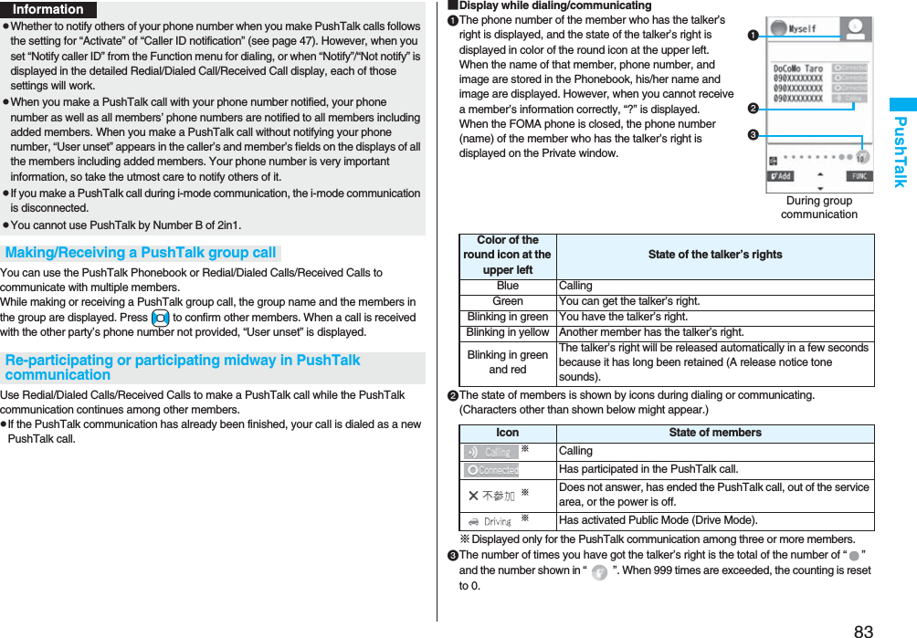 83PushTalkYou can use the PushTalk Phonebook or Redial/Dialed Calls/Received Calls to communicate with multiple members. While making or receiving a PushTalk group call, the group name and the members in the group are displayed. Press No to confirm other members. When a call is received with the other party’s phone number not provided, “User unset” is displayed.Use Redial/Dialed Calls/Received Calls to make a PushTalk call while the PushTalk communication continues among other members. pIf the PushTalk communication has already been finished, your call is dialed as a new PushTalk call.pWhether to notify others of your phone number when you make PushTalk calls follows the setting for “Activate” of “Caller ID notification” (see page 47). However, when you set “Notify caller ID” from the Function menu for dialing, or when “Notify”/“Not notify” is displayed in the detailed Redial/Dialed Call/Received Call display, each of those settings will work.pWhen you make a PushTalk call with your phone number notified, your phone number as well as all members’ phone numbers are notified to all members including added members. When you make a PushTalk call without notifying your phone number, “User unset” appears in the caller’s and member’s fields on the displays of all the members including added members. Your phone number is very important information, so take the utmost care to notify others of it.pIf you make a PushTalk call during i-mode communication, the i-mode communication is disconnected.pYou cannot use PushTalk by Number B of 2in1.Making/Receiving a PushTalk group callRe-participating or participating midway in PushTalk communicationInformation■Display while dialing/communicatingThe phone number of the member who has the talker’s right is displayed, and the state of the talker’s right is displayed in color of the round icon at the upper left. When the name of that member, phone number, and image are stored in the Phonebook, his/her name and image are displayed. However, when you cannot receive a member’s information correctly, “?” is displayed.When the FOMA phone is closed, the phone number (name) of the member who has the talker’s right is displayed on the Private window.The state of members is shown by icons during dialing or communicating. (Characters other than shown below might appear.)※Displayed only for the PushTalk communication among three or more members.The number of times you have got the talker’s right is the total of the number of “ ” and the number shown in “ ”. When 999 times are exceeded, the counting is reset to 0.During groupcommunicationColor of the round icon at the upper leftState of the talker’s rightsBlue CallingGreen You can get the talker’s right.Blinking in green You have the talker’s right.Blinking in yellow Another member has the talker’s right.Blinking in green and redThe talker’s right will be released automatically in a few seconds because it has long been retained (A release notice tone sounds).Icon State of members※CallingHas participated in the PushTalk call.※Does not answer, has ended the PushTalk call, out of the service area, or the power is off.※Has activated Public Mode (Drive Mode).