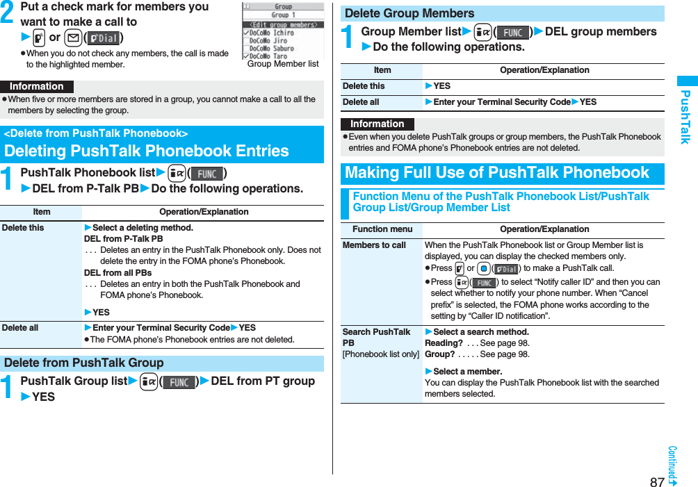 87PushTalk2Put a check mark for members you want to make a call top or l()pWhen you do not check any members, the call is made to the highlighted member.1PushTalk Phonebook listi()DEL from P-Talk PBDo the following operations.1PushTalk Group listi()DEL from PT groupYESGroup Member listInformationpWhen five or more members are stored in a group, you cannot make a call to all the members by selecting the group.&lt;Delete from PushTalk Phonebook&gt;Deleting PushTalk Phonebook EntriesItem Operation/ExplanationDelete this Select a deleting method.DEL from P-Talk PB. . .  Deletes an entry in the PushTalk Phonebook only. Does not delete the entry in the FOMA phone’s Phonebook.DEL from all PBs. . .  Deletes an entry in both the PushTalk Phonebook and FOMA phone’s Phonebook.YESDelete all Enter your Terminal Security CodeYESpThe FOMA phone’s Phonebook entries are not deleted.Delete from PushTalk Group1Group Member listi()DEL group membersDo the following operations.Delete Group MembersItem Operation/ExplanationDelete this YESDelete all Enter your Terminal Security CodeYESInformationpEven when you delete PushTalk groups or group members, the PushTalk Phonebook entries and FOMA phone’s Phonebook entries are not deleted.Making Full Use of PushTalk PhonebookFunction Menu of the PushTalk Phonebook List/PushTalk Group List/Group Member ListFunction menu Operation/ExplanationMembers to call When the PushTalk Phonebook list or Group Member list is displayed, you can display the checked members only.pPress p or Oo( ) to make a PushTalk call.pPress i( ) to select “Notify caller ID” and then you can select whether to notify your phone number. When “Cancel prefix” is selected, the FOMA phone works according to the setting by “Caller ID notification”.Search PushTalk PB[Phonebook list only]Select a search method.Reading?  . . . See page 98.Group? . . . . . See page 98.Select a member.You can display the PushTalk Phonebook list with the searched members selected.