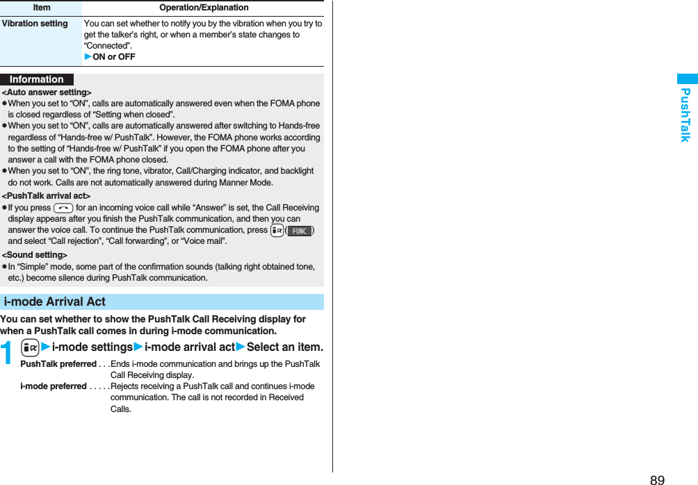 89PushTalkYou can set whether to show the PushTalk Call Receiving display for when a PushTalk call comes in during i-mode communication.1ii-mode settingsi-mode arrival actSelect an item.PushTalk preferred . . .Ends i-mode communication and brings up the PushTalk Call Receiving display.i-mode preferred . . . . .Rejects receiving a PushTalk call and continues i-mode communication. The call is not recorded in Received Calls.Vibration setting You can set whether to notify you by the vibration when you try to get the talker’s right, or when a member’s state changes to “Connected”.ON or OFFItem Operation/ExplanationInformation&lt;Auto answer setting&gt;pWhen you set to “ON”, calls are automatically answered even when the FOMA phone is closed regardless of “Setting when closed”.pWhen you set to “ON”, calls are automatically answered after switching to Hands-free regardless of “Hands-free w/ PushTalk”. However, the FOMA phone works according to the setting of “Hands-free w/ PushTalk” if you open the FOMA phone after you answer a call with the FOMA phone closed.pWhen you set to “ON”, the ring tone, vibrator, Call/Charging indicator, and backlight do not work. Calls are not automatically answered during Manner Mode.&lt;PushTalk arrival act&gt;pIf you press -h for an incoming voice call while “Answer” is set, the Call Receiving display appears after you finish the PushTalk communication, and then you can answer the voice call. To continue the PushTalk communication, press +i() and select “Call rejection”, “Call forwarding”, or “Voice mail”.&lt;Sound setting&gt;pIn “Simple” mode, some part of the confirmation sounds (talking right obtained tone, etc.) become silence during PushTalk communication.i-mode Arrival Act