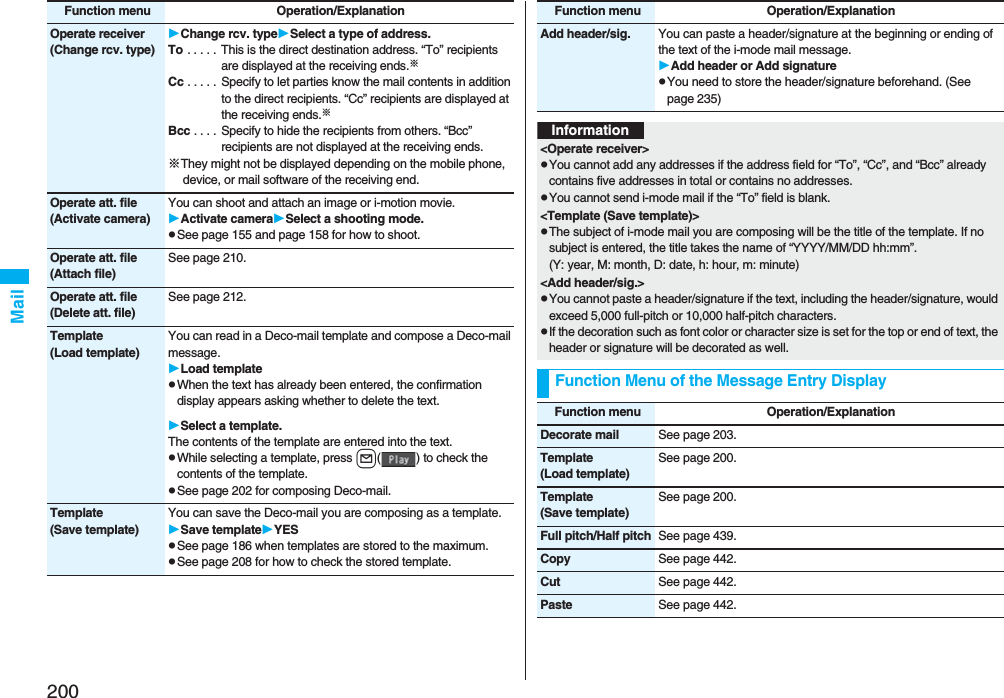 200MailOperate receiver(Change rcv. type)Change rcv. typeSelect a type of address.To . . . . .  This is the direct destination address. “To” recipients are displayed at the receiving ends.※Cc . . . . .  Specify to let parties know the mail contents in addition to the direct recipients. “Cc” recipients are displayed at the receiving ends.※Bcc . . . . Specify to hide the recipients from others. “Bcc” recipients are not displayed at the receiving ends.※They might not be displayed depending on the mobile phone, device, or mail software of the receiving end.Operate att. file(Activate camera)You can shoot and attach an image or i-motion movie.Activate cameraSelect a shooting mode.pSee page 155 and page 158 for how to shoot.Operate att. file(Attach file)See page 210.Operate att. file(Delete att. file)See page 212.Template(Load template)You can read in a Deco-mail template and compose a Deco-mail message.Load templatepWhen the text has already been entered, the confirmation display appears asking whether to delete the text.Select a template.The contents of the template are entered into the text.pWhile selecting a template, press l( ) to check the contents of the template.pSee page 202 for composing Deco-mail.Template(Save template)You can save the Deco-mail you are composing as a template.Save templateYESpSee page 186 when templates are stored to the maximum.pSee page 208 for how to check the stored template.Function menu Operation/ExplanationAdd header/sig. You can paste a header/signature at the beginning or ending of the text of the i-mode mail message.Add header or Add signaturepYou need to store the header/signature beforehand. (See page 235)Function menu Operation/ExplanationInformation&lt;Operate receiver&gt;pYou cannot add any addresses if the address field for “To”, “Cc”, and “Bcc” already contains five addresses in total or contains no addresses.pYou cannot send i-mode mail if the “To” field is blank.&lt;Template (Save template)&gt;pThe subject of i-mode mail you are composing will be the title of the template. If no subject is entered, the title takes the name of “YYYY/MM/DD hh:mm”.(Y: year, M: month, D: date, h: hour, m: minute)&lt;Add header/sig.&gt;pYou cannot paste a header/signature if the text, including the header/signature, would exceed 5,000 full-pitch or 10,000 half-pitch characters.pIf the decoration such as font color or character size is set for the top or end of text, the header or signature will be decorated as well.Function Menu of the Message Entry DisplayFunction menu Operation/ExplanationDecorate mail See page 203.Template(Load template)See page 200.Template(Save template)See page 200.Full pitch/Half pitch See page 439.Copy See page 442.Cut See page 442.Paste See page 442.