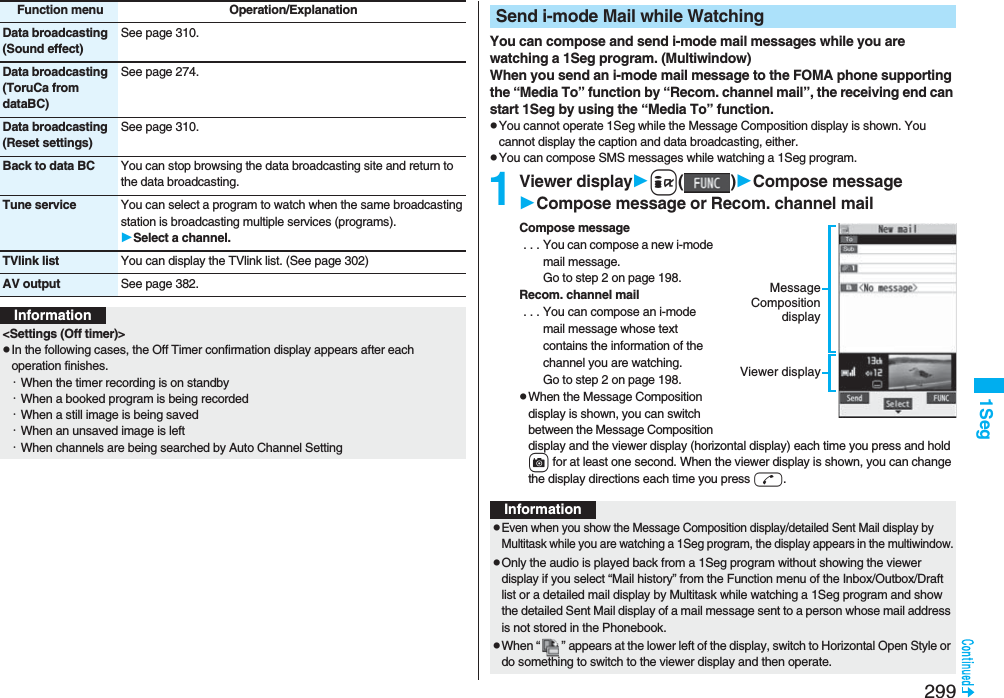 2991SegData broadcasting(Sound effect)See page 310.Data broadcasting(ToruCa from dataBC)See page 274.Data broadcasting (Reset settings)See page 310.Back to data BC You can stop browsing the data broadcasting site and return to the data broadcasting. Tune service You can select a program to watch when the same broadcasting station is broadcasting multiple services (programs).Select a channel.TVlink list You can display the TVlink list. (See page 302)AV output See page 382.Function menu Operation/ExplanationInformation&lt;Settings (Off timer)&gt;pIn the following cases, the Off Timer confirmation display appears after each operation finishes.・When the timer recording is on standby・When a booked program is being recorded・When a still image is being saved・When an unsaved image is left・When channels are being searched by Auto Channel SettingYou can compose and send i-mode mail messages while you are watching a 1Seg program. (Multiwindow)When you send an i-mode mail message to the FOMA phone supporting the “Media To” function by “Recom. channel mail”, the receiving end can start 1Seg by using the “Media To” function.pYou cannot operate 1Seg while the Message Composition display is shown. You cannot display the caption and data broadcasting, either.pYou can compose SMS messages while watching a 1Seg program.1Viewer displayi()Compose messageCompose message or Recom. channel mailCompose message . . . You can compose a new i-mode mail message. Go to step 2 on page 198.Recom. channel mail . . . You can compose an i-mode mail message whose text contains the information of the channel you are watching. Go to step 2 on page 198.pWhen the Message Composition display is shown, you can switch between the Message Composition display and the viewer display (horizontal display) each time you press and hold c for at least one second. When the viewer display is shown, you can change the display directions each time you press d.Send i-mode Mail while WatchingMessageCompositiondisplayViewer displayInformationpEven when you show the Message Composition display/detailed Sent Mail display by Multitask while you are watching a 1Seg program, the display appears in the multiwindow.pOnly the audio is played back from a 1Seg program without showing the viewer display if you select “Mail history” from the Function menu of the Inbox/Outbox/Draft list or a detailed mail display by Multitask while watching a 1Seg program and show the detailed Sent Mail display of a mail message sent to a person whose mail address is not stored in the Phonebook.pWhen “ ” appears at the lower left of the display, switch to Horizontal Open Style or do something to switch to the viewer display and then operate.